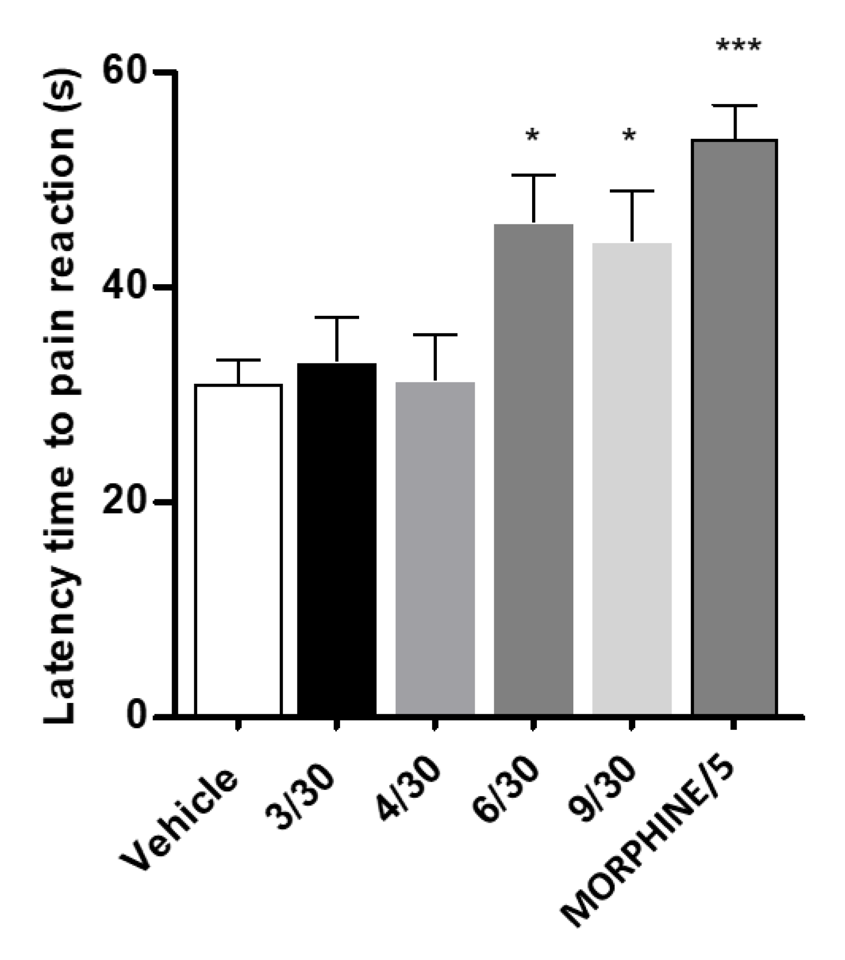 Ijms 21 05750 g004 Ijms 21 05750 g004