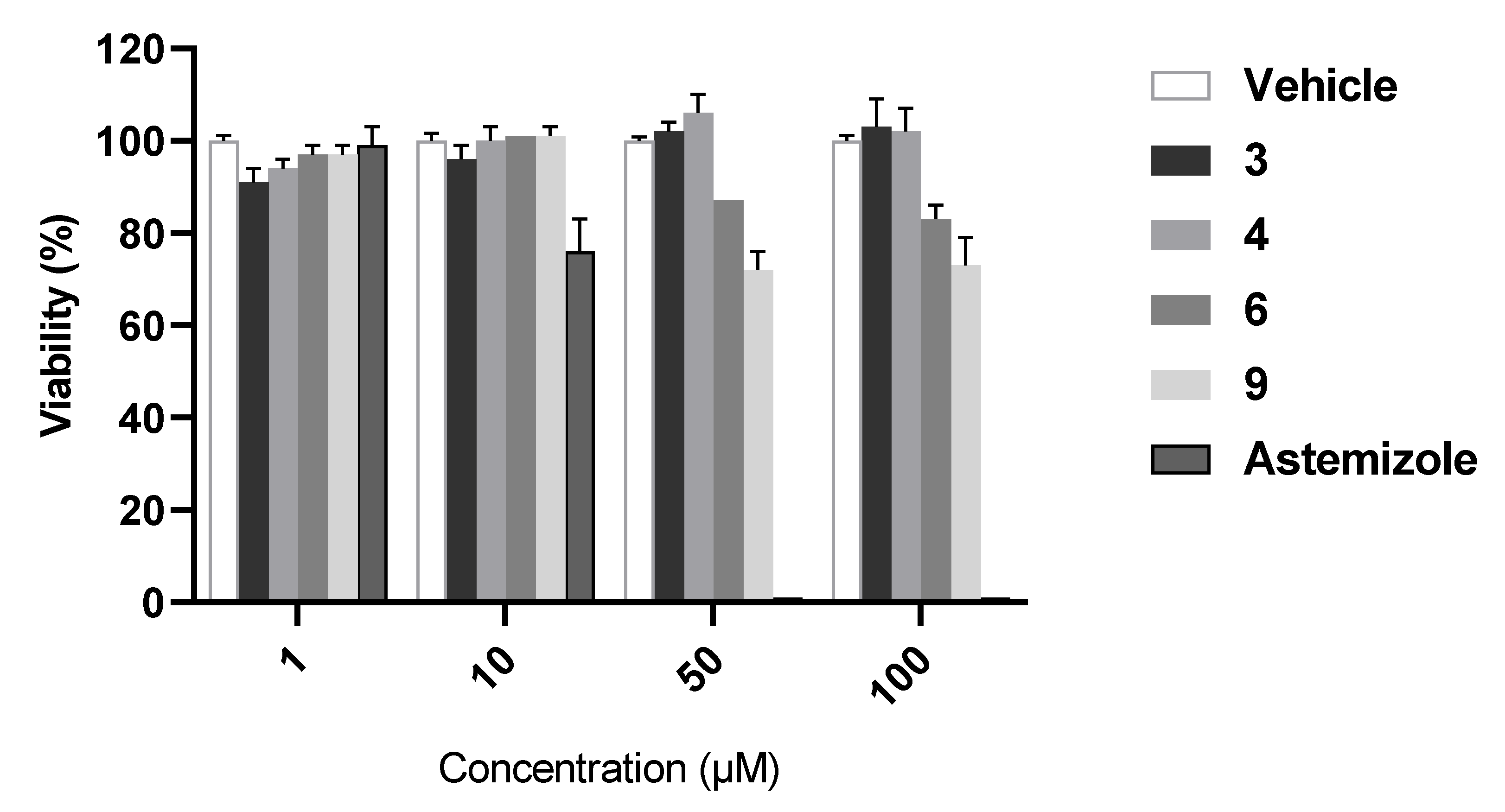 Ijms 21 05750 g005 Ijms 21 05750 g005