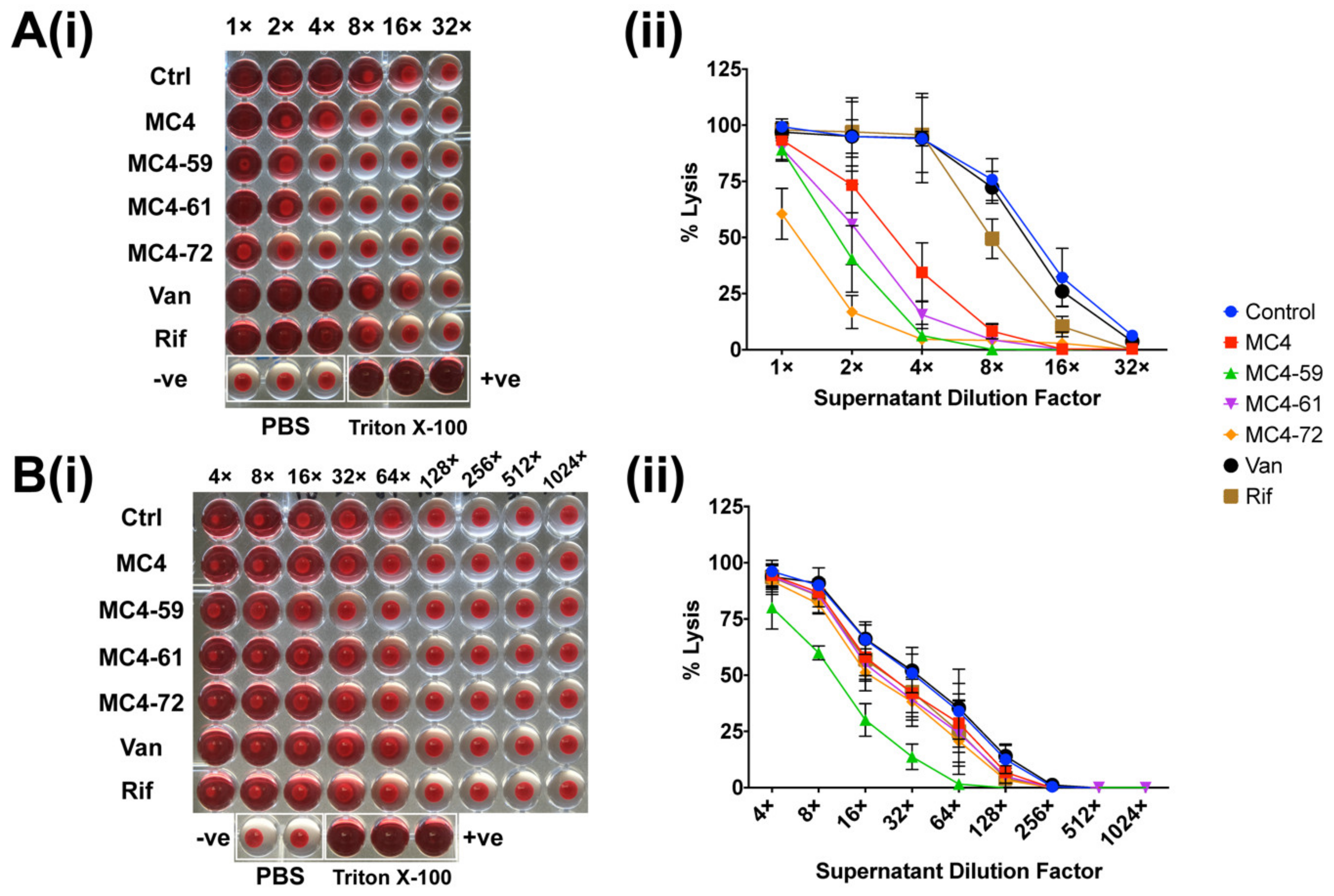 Ijms 21 05772 g005 Ijms 21 05772 g005