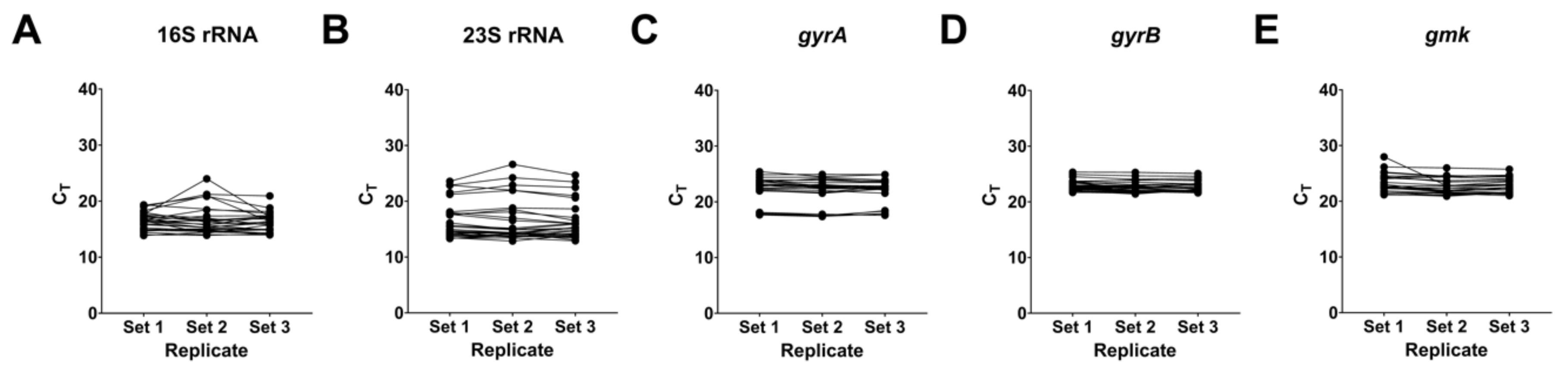 Ijms 21 05772 g006 Ijms 21 05772 g006