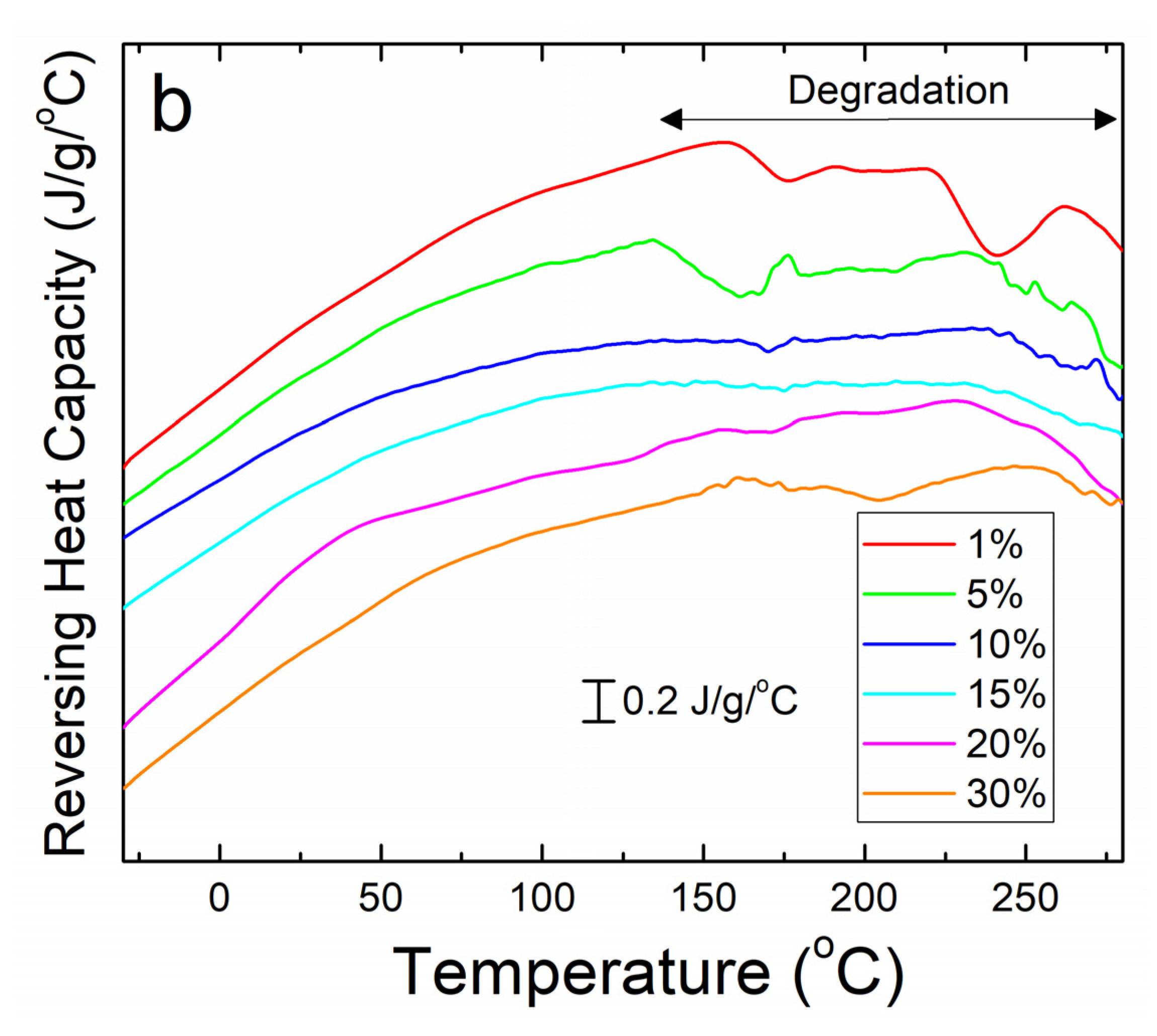 Ijms 21 05780 g004b Ijms 21 05780 g004b