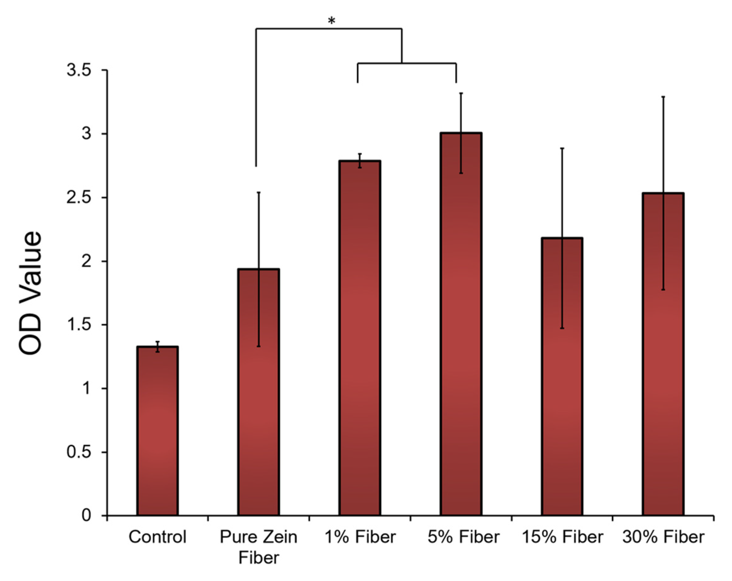 Ijms 21 05780 g009 Ijms 21 05780 g009