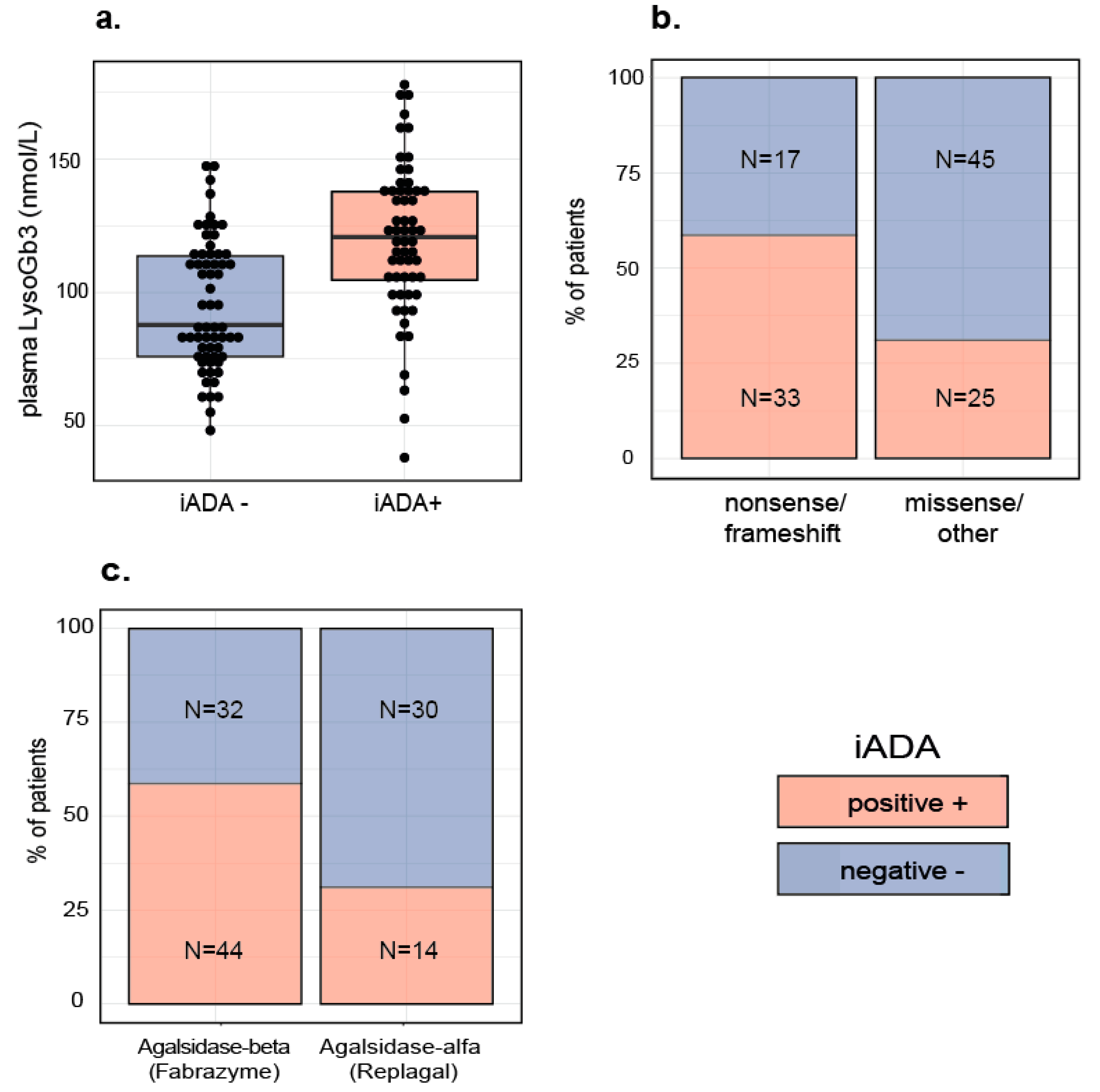Ijms 21 05784 g001 Ijms 21 05784 g001