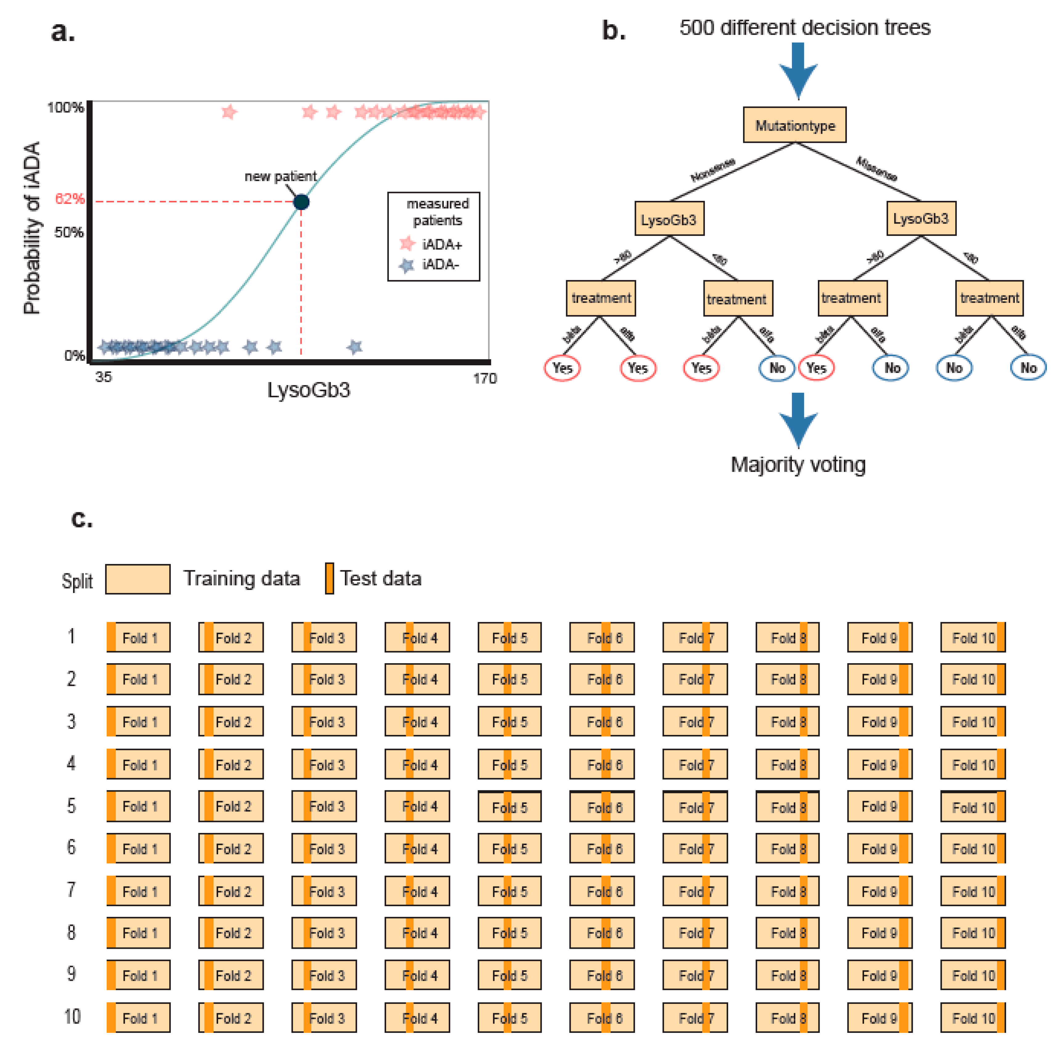Ijms 21 05784 g003 Ijms 21 05784 g003