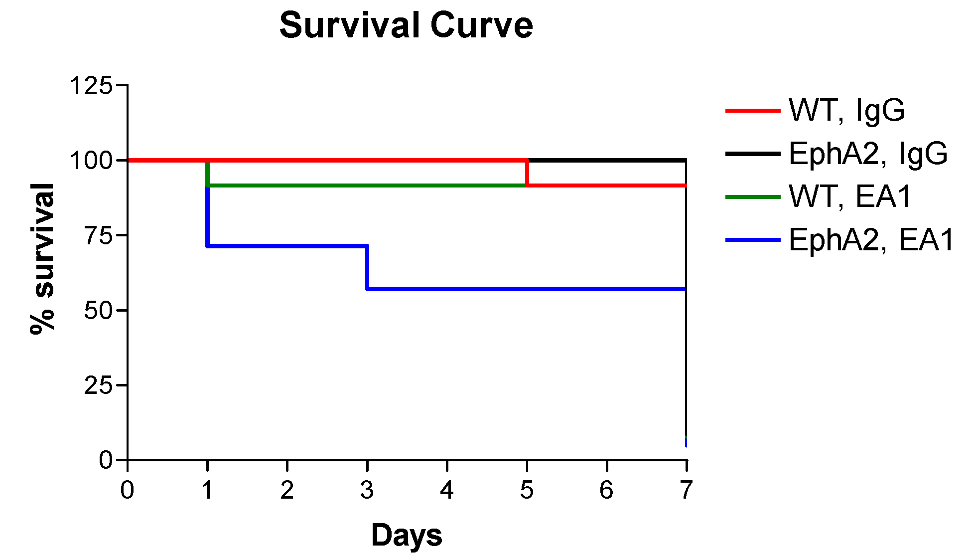 Ijms 21 05811 g001 Ijms 21 05811 g001