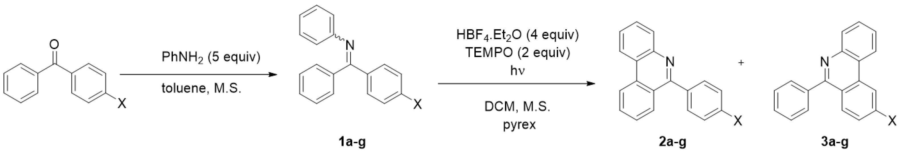 Ijms 21 05868 sch002