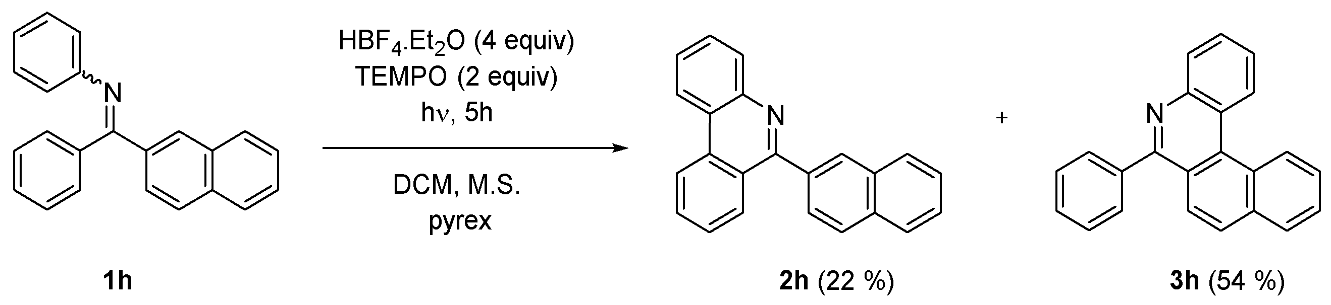 Ijms 21 05868 sch003