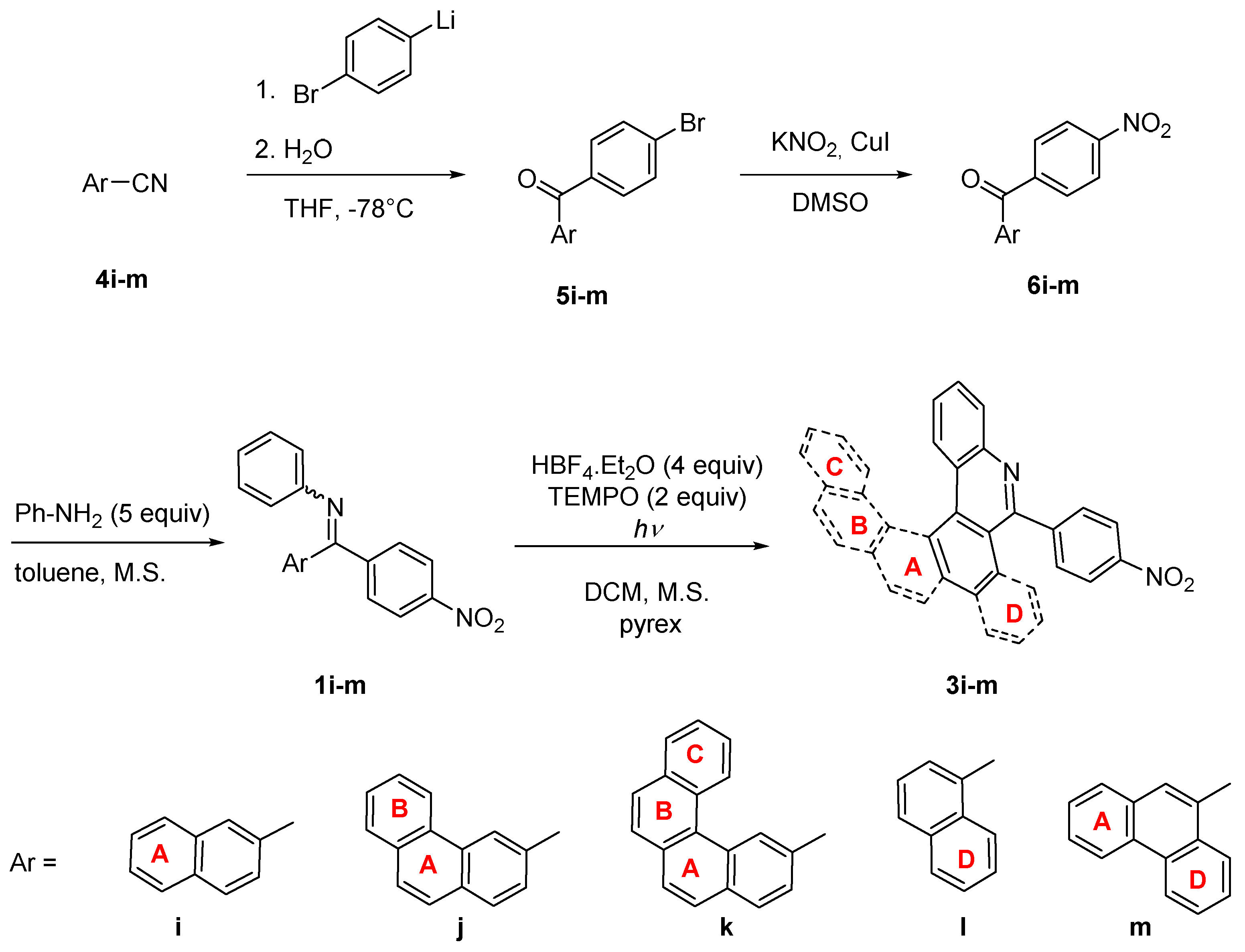 Ijms 21 05868 sch005