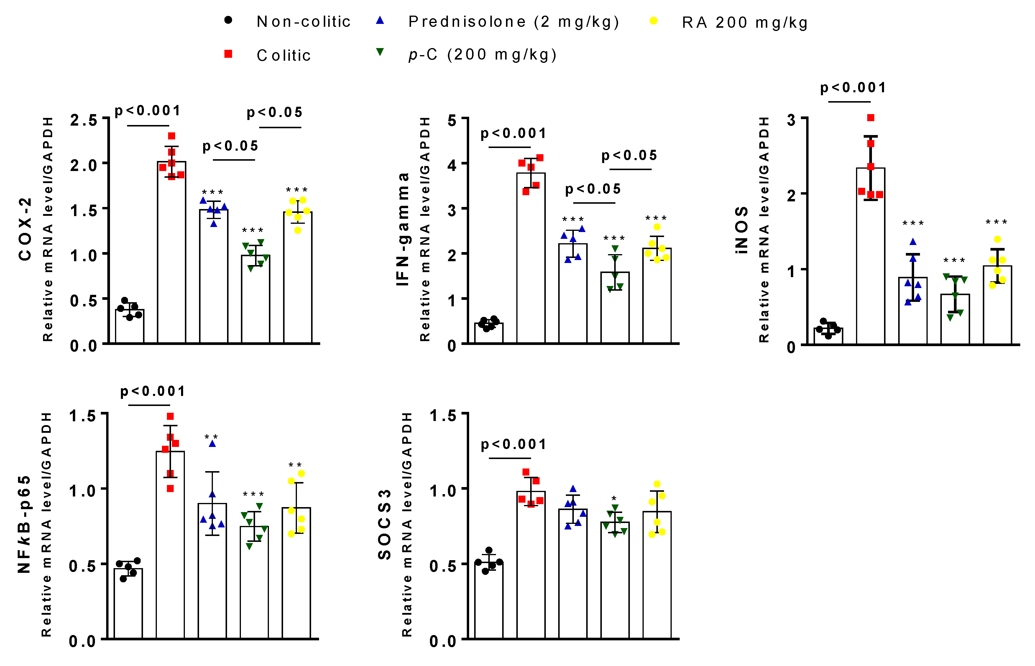 Ijms 21 05870 g008 Ijms 21 05870 g008