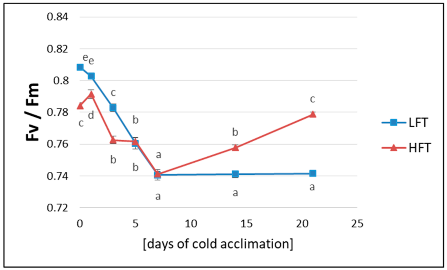 Ijms 21 05899 g002 Ijms 21 05899 g002