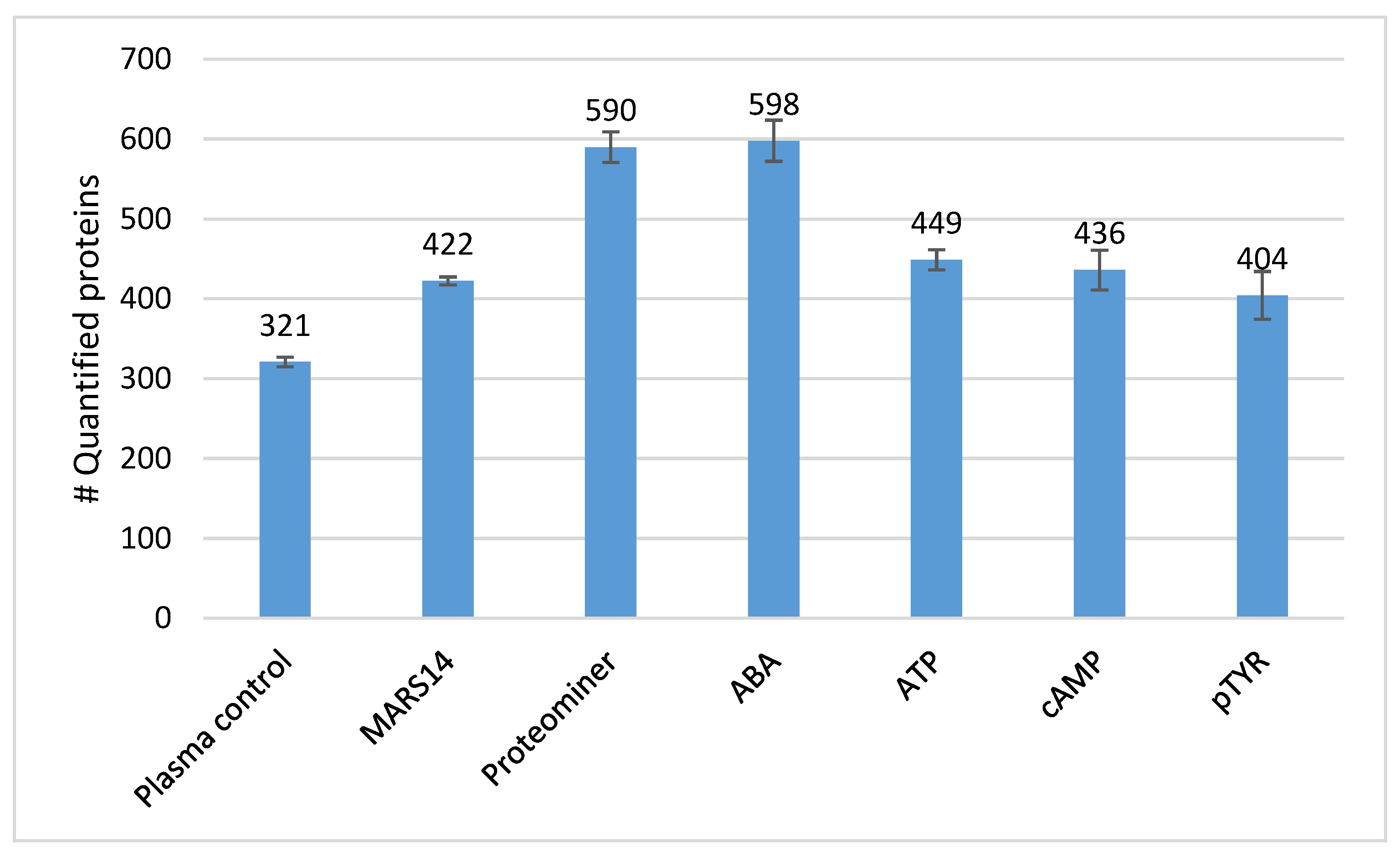 Ijms 21 05903 g001 Ijms 21 05903 g001