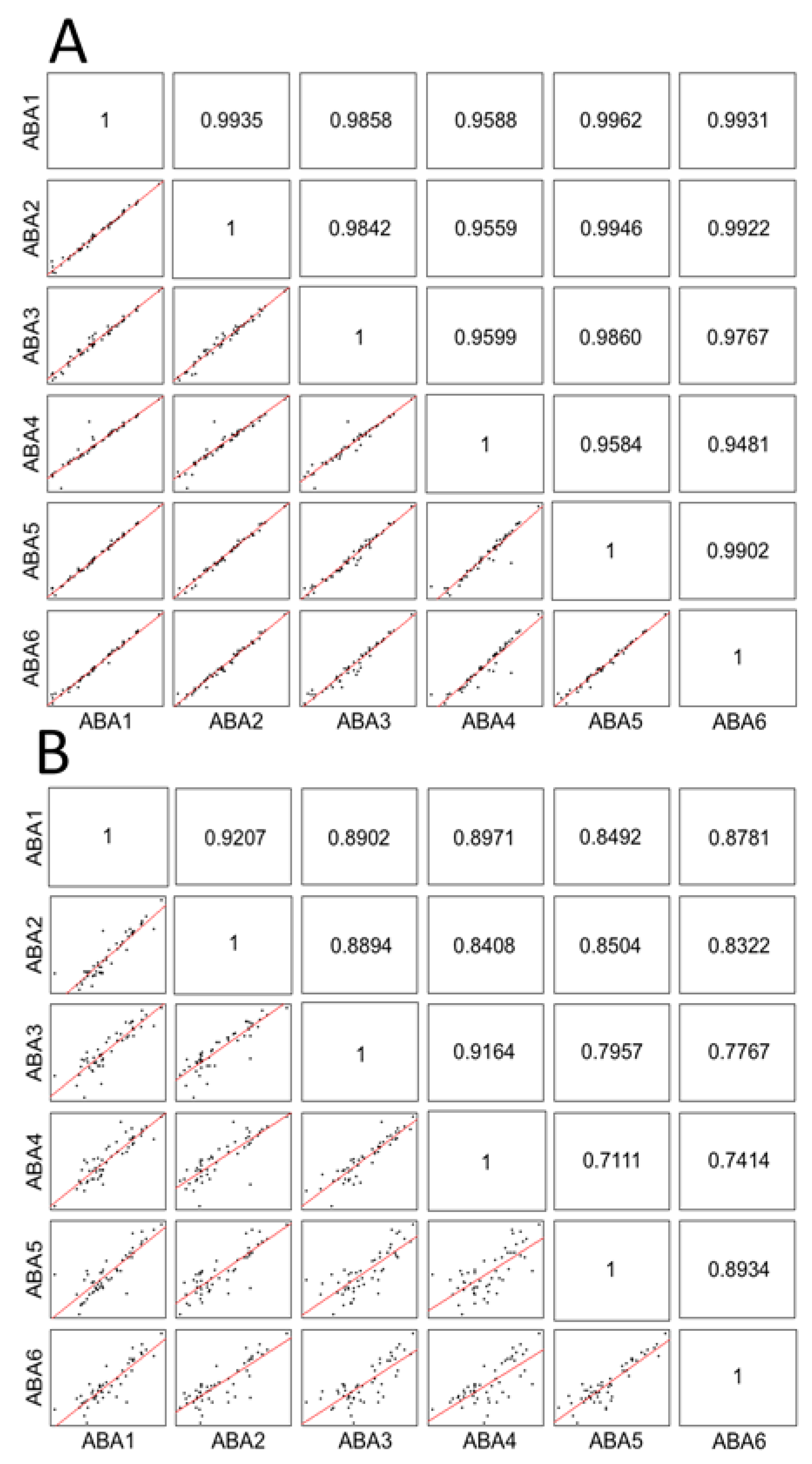 Ijms 21 05903 g002 Ijms 21 05903 g002