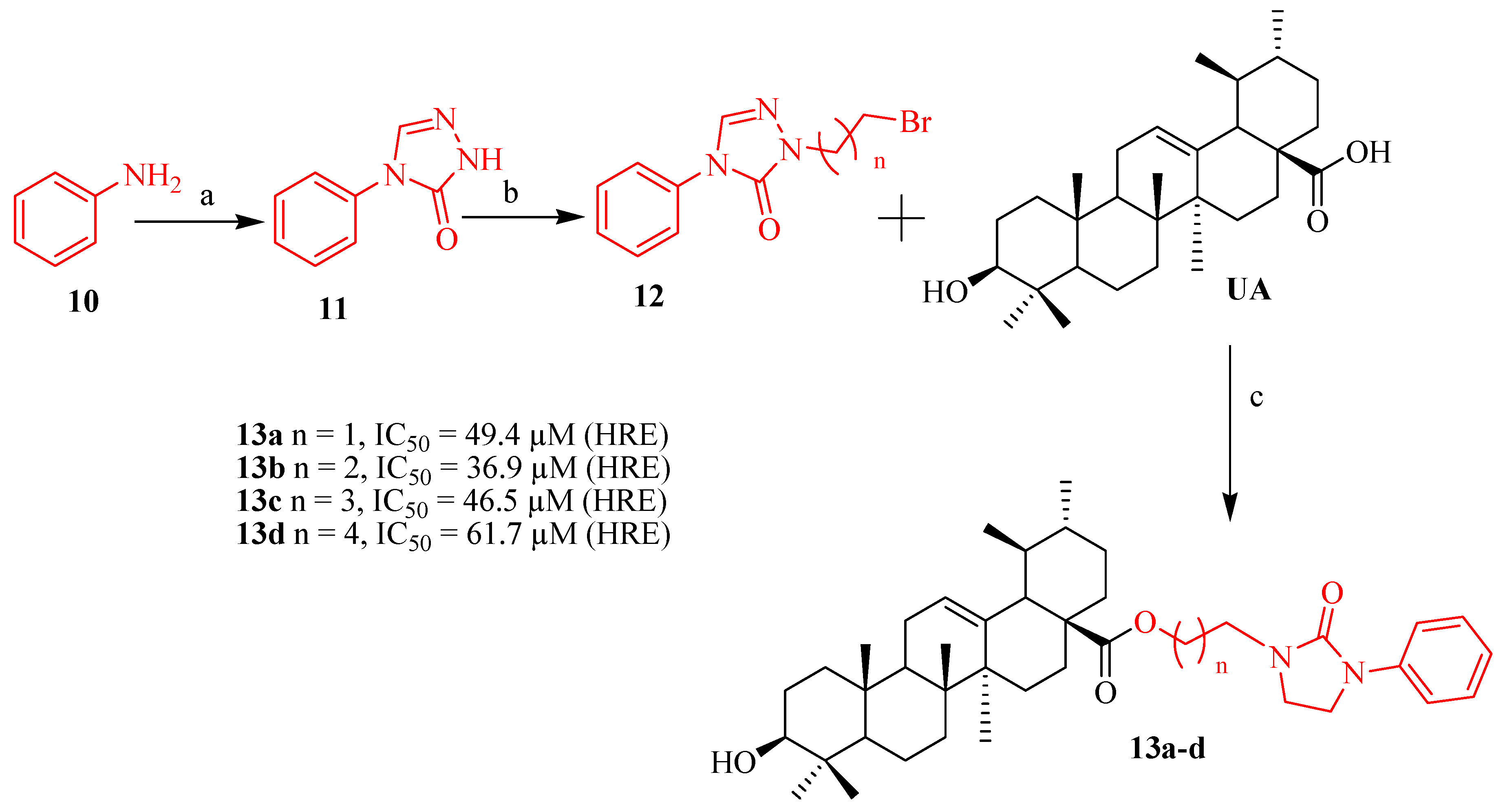 Ijms 21 05920 sch003