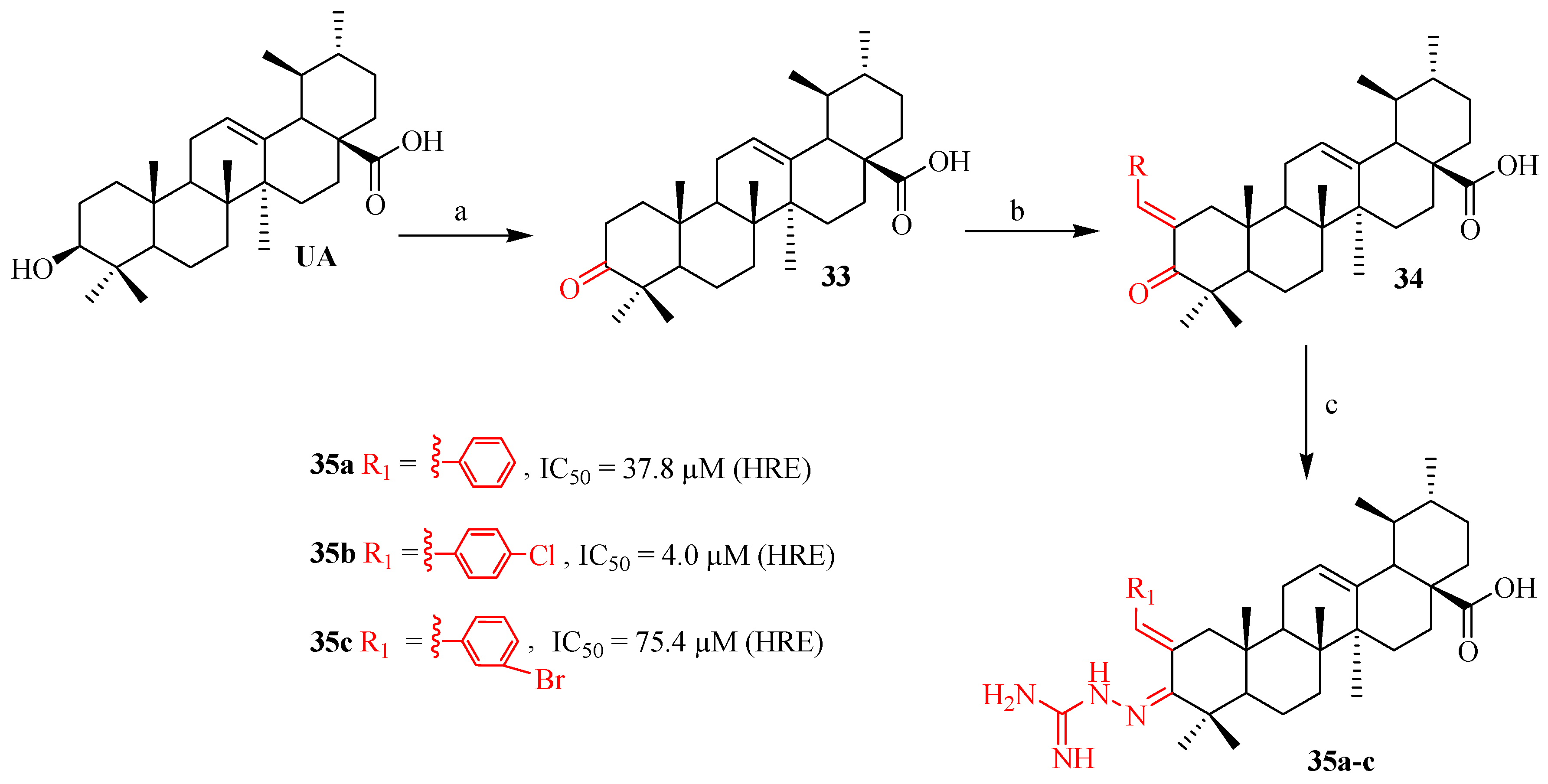 Ijms 21 05920 sch004
