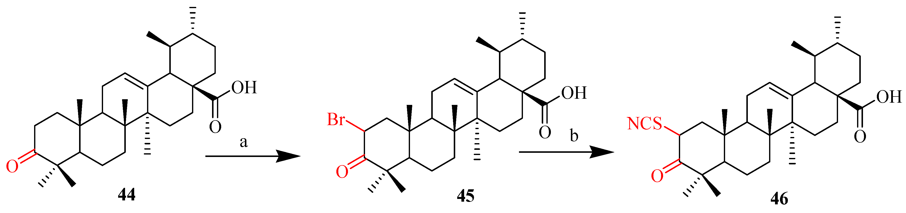 Ijms 21 05920 sch007