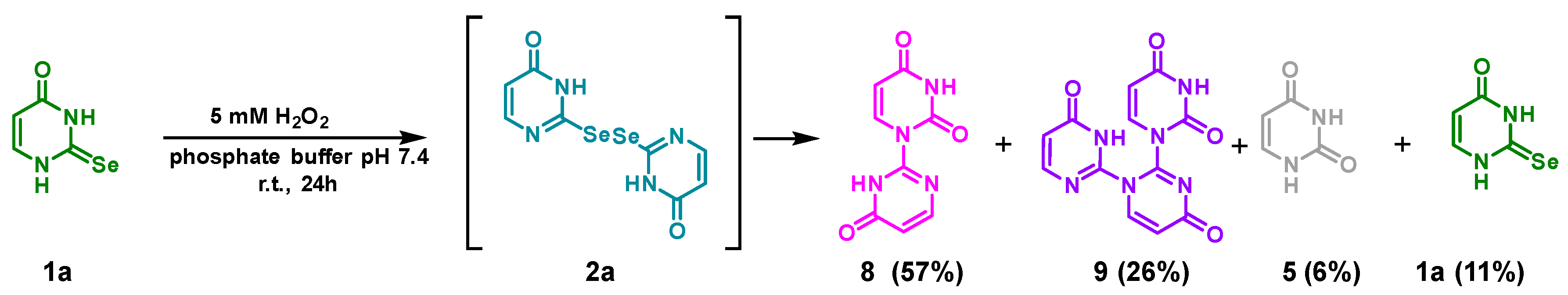 Ijms 21 05956 sch002