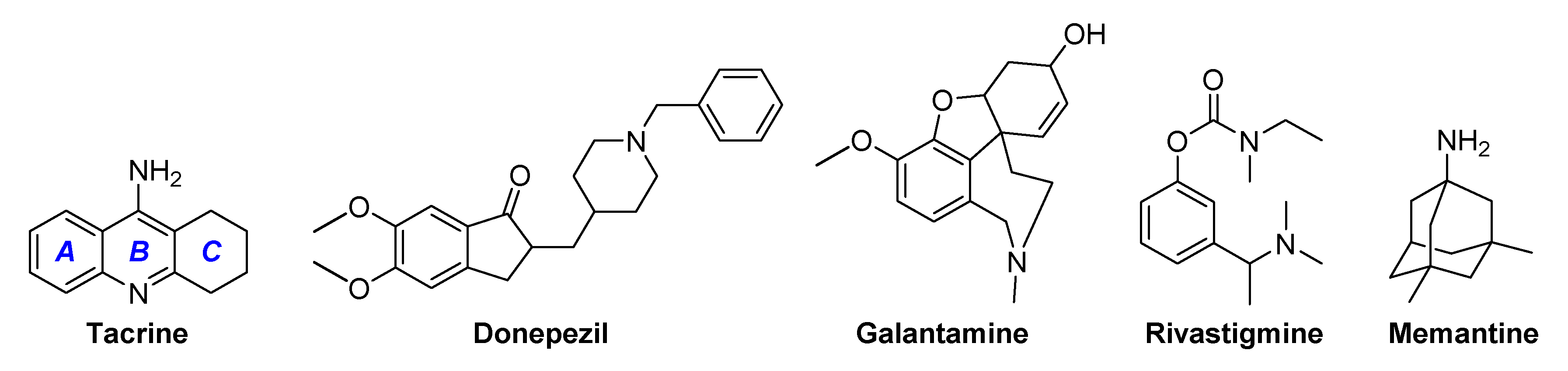 Ijms 21 05965 g002 Ijms 21 05965 g002