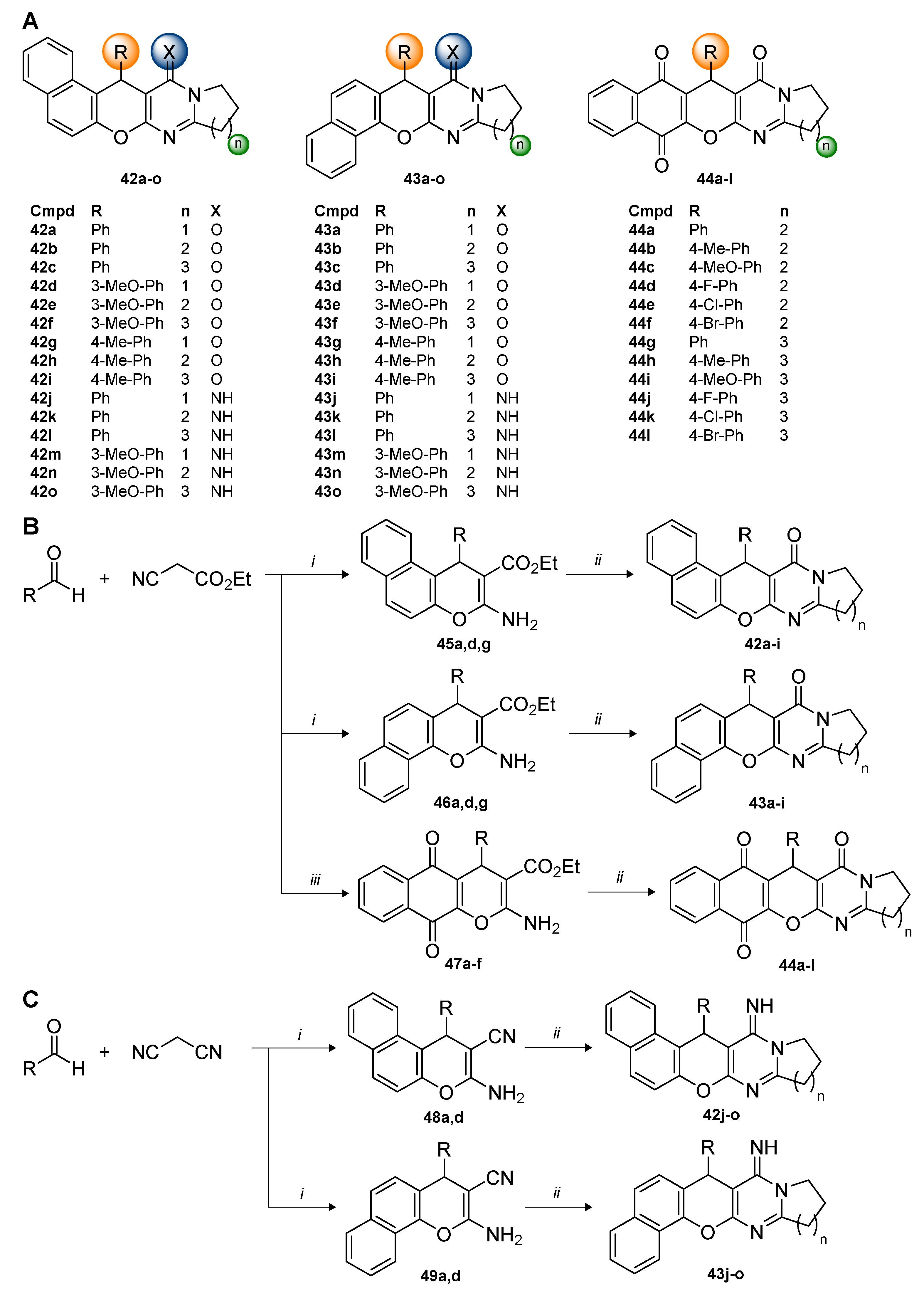 Ijms 21 05965 sch010 Ijms 21 05965 sch010