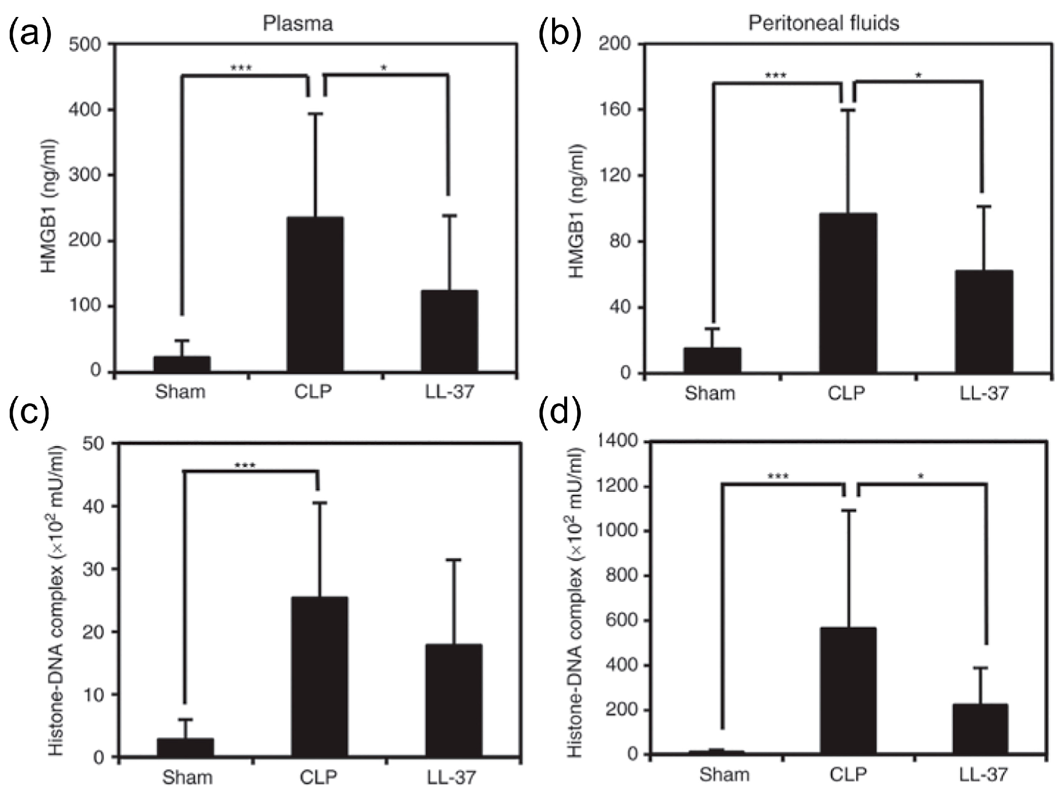 Ijms 21 05973 g009 Ijms 21 05973 g009