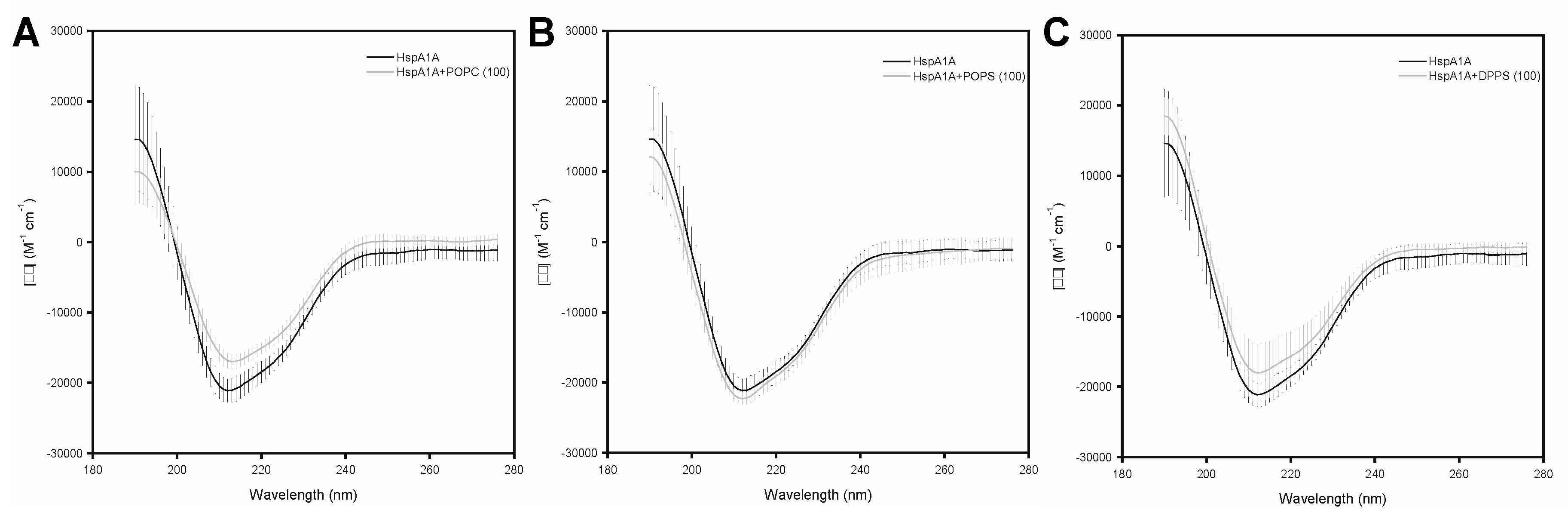 Ijms 21 05995 g002 Ijms 21 05995 g002