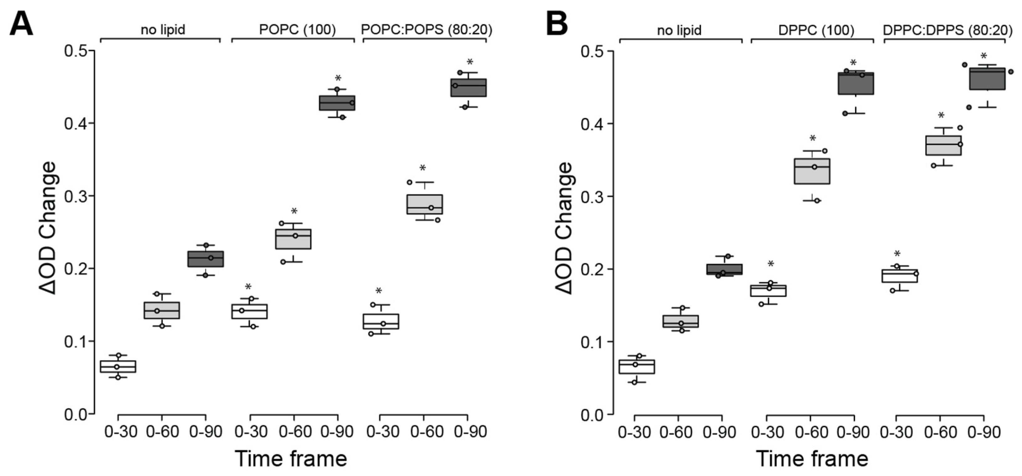 Ijms 21 05995 g003 Ijms 21 05995 g003