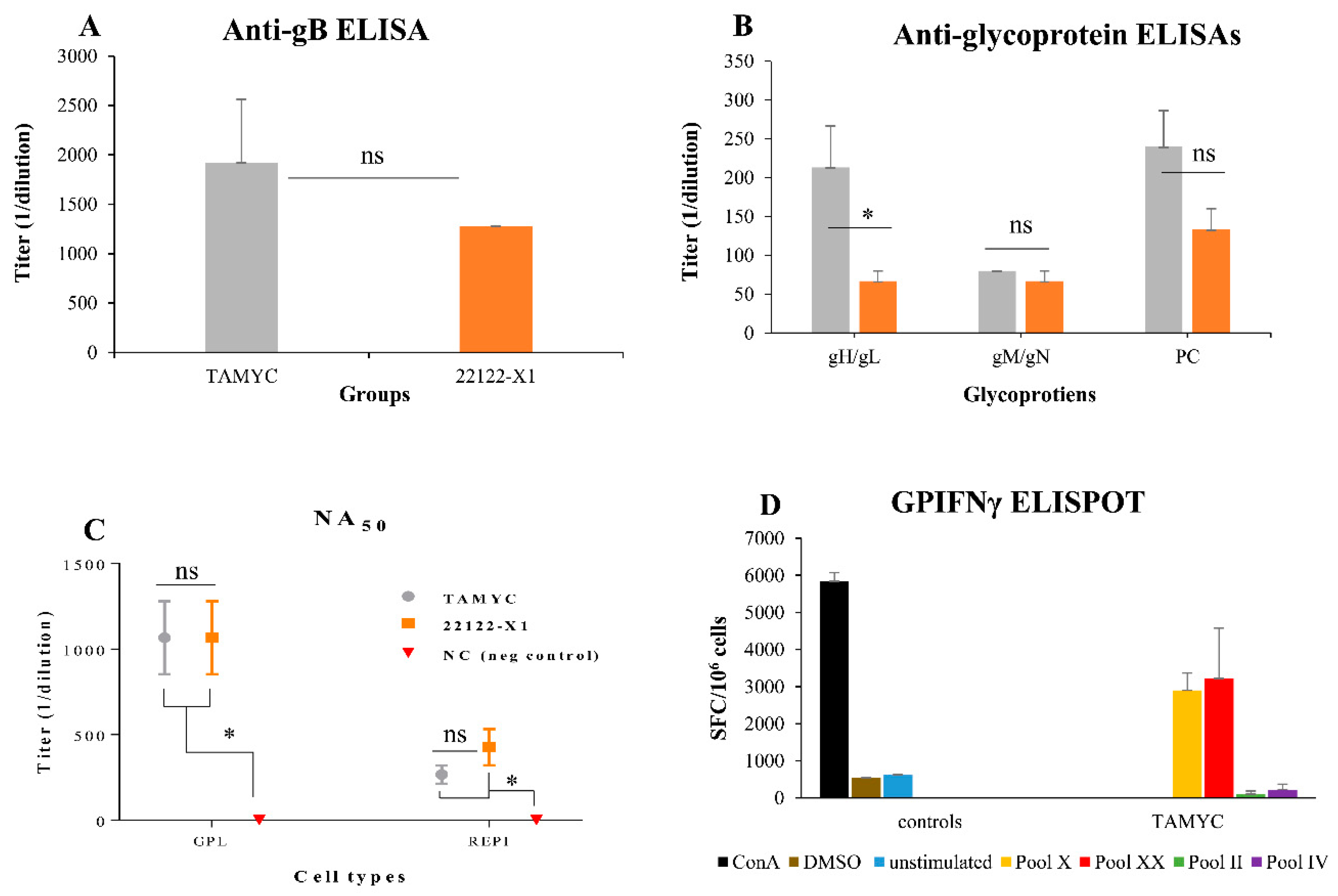 Ijms 21 05997 g004 Ijms 21 05997 g004