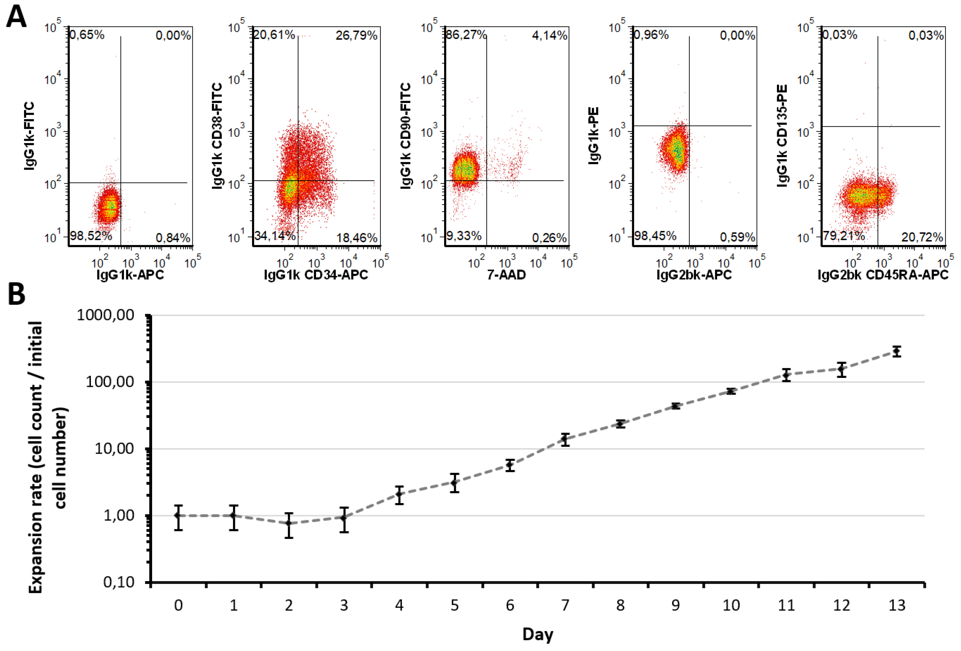 Ijms 21 06092 g001 Ijms 21 06092 g001