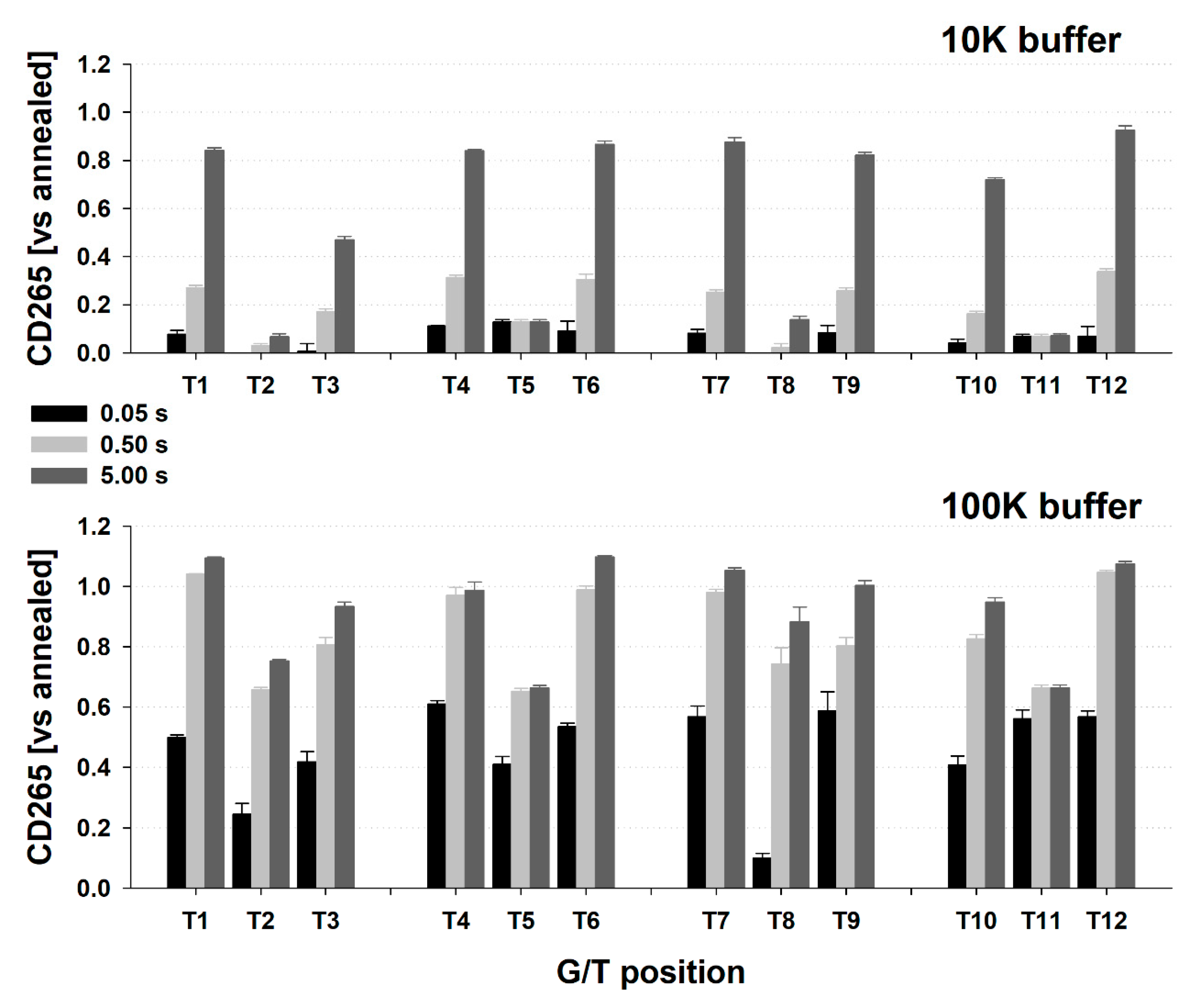 Ijms 21 06123 g003 Ijms 21 06123 g003