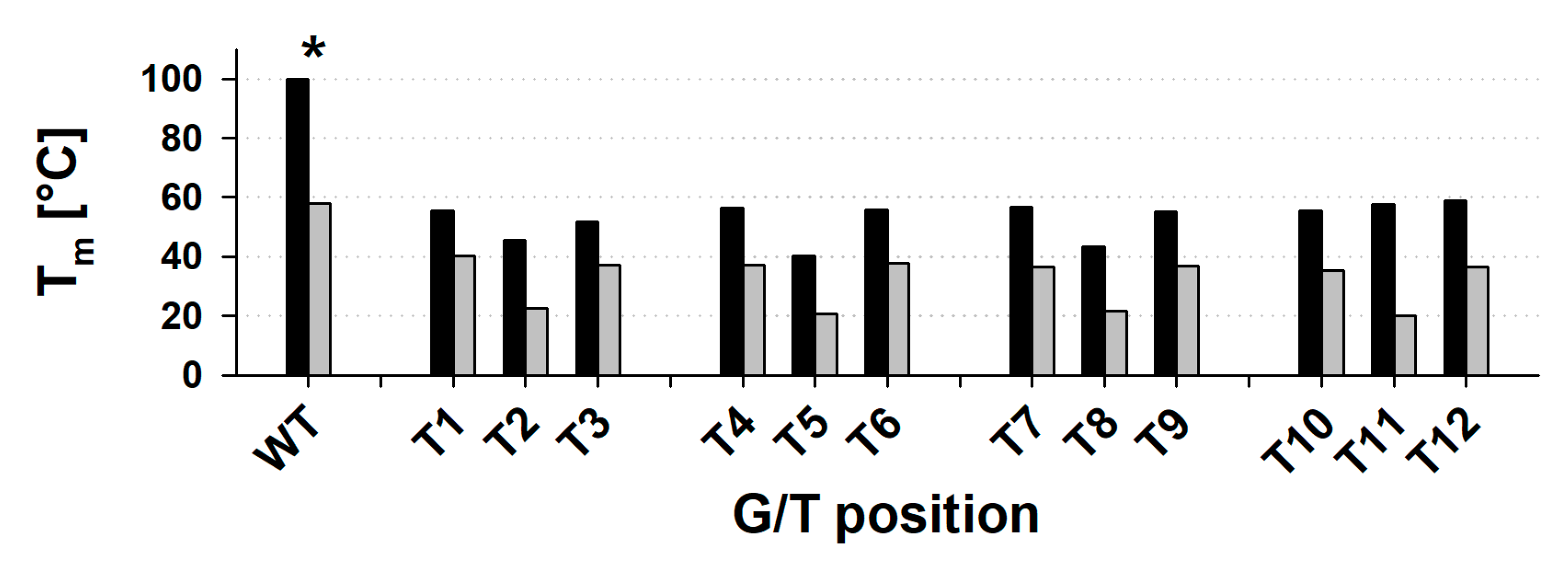 Ijms 21 06123 g005 Ijms 21 06123 g005