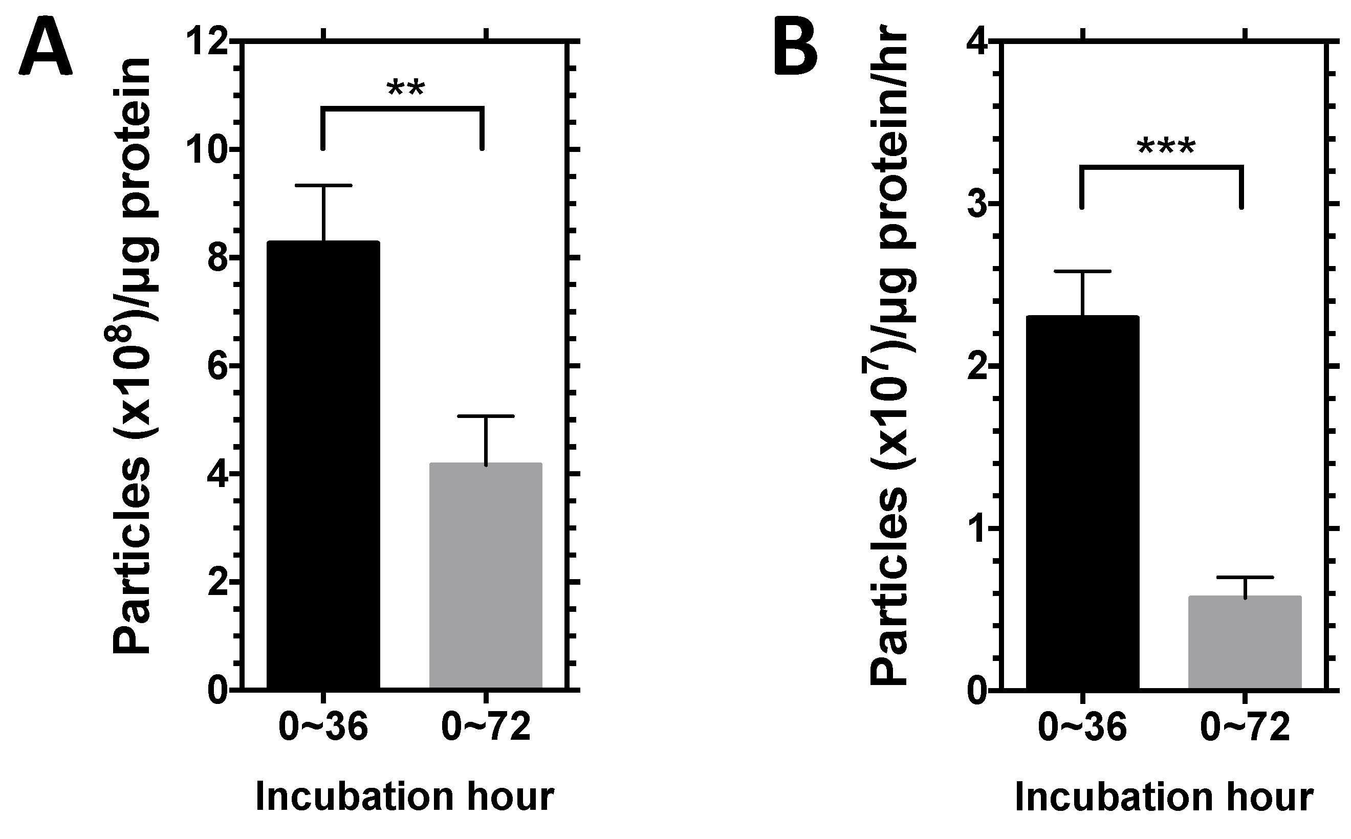 Ijms 21 06157 g0a4 Ijms 21 06157 g0a4