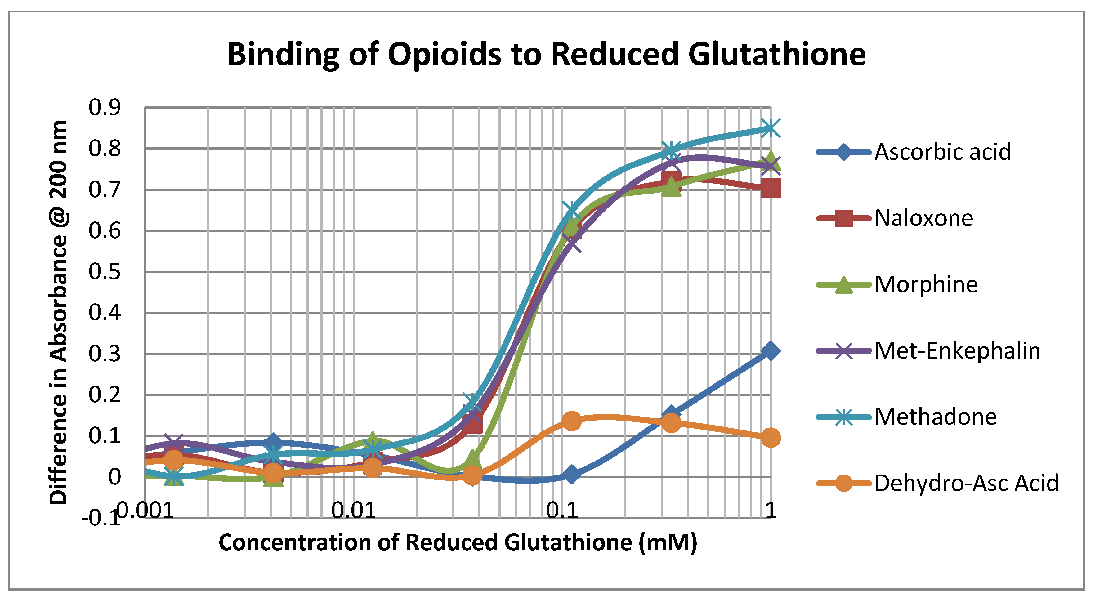 Ijms 21 06230 g002 Ijms 21 06230 g002
