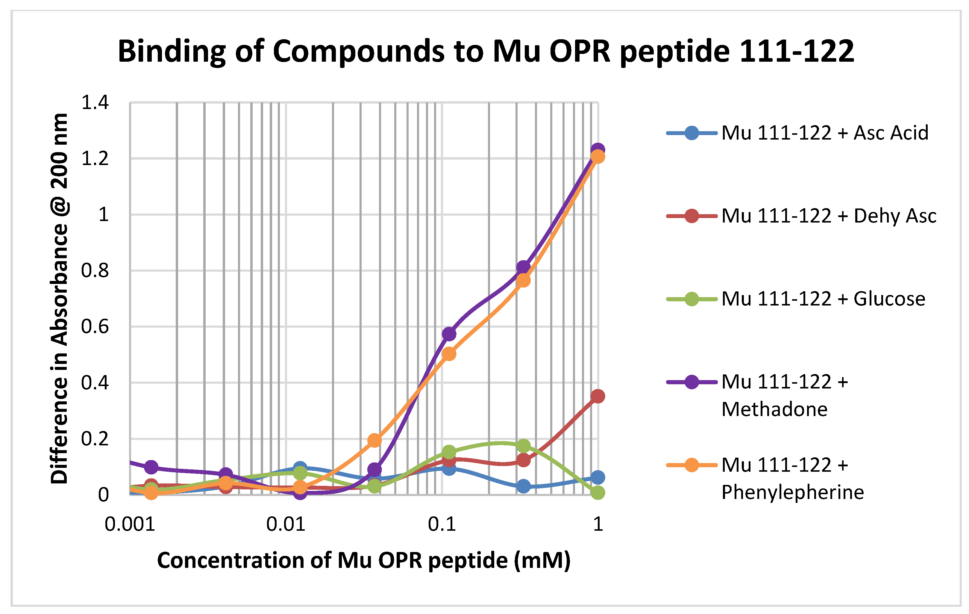 Ijms 21 06230 g005 Ijms 21 06230 g005