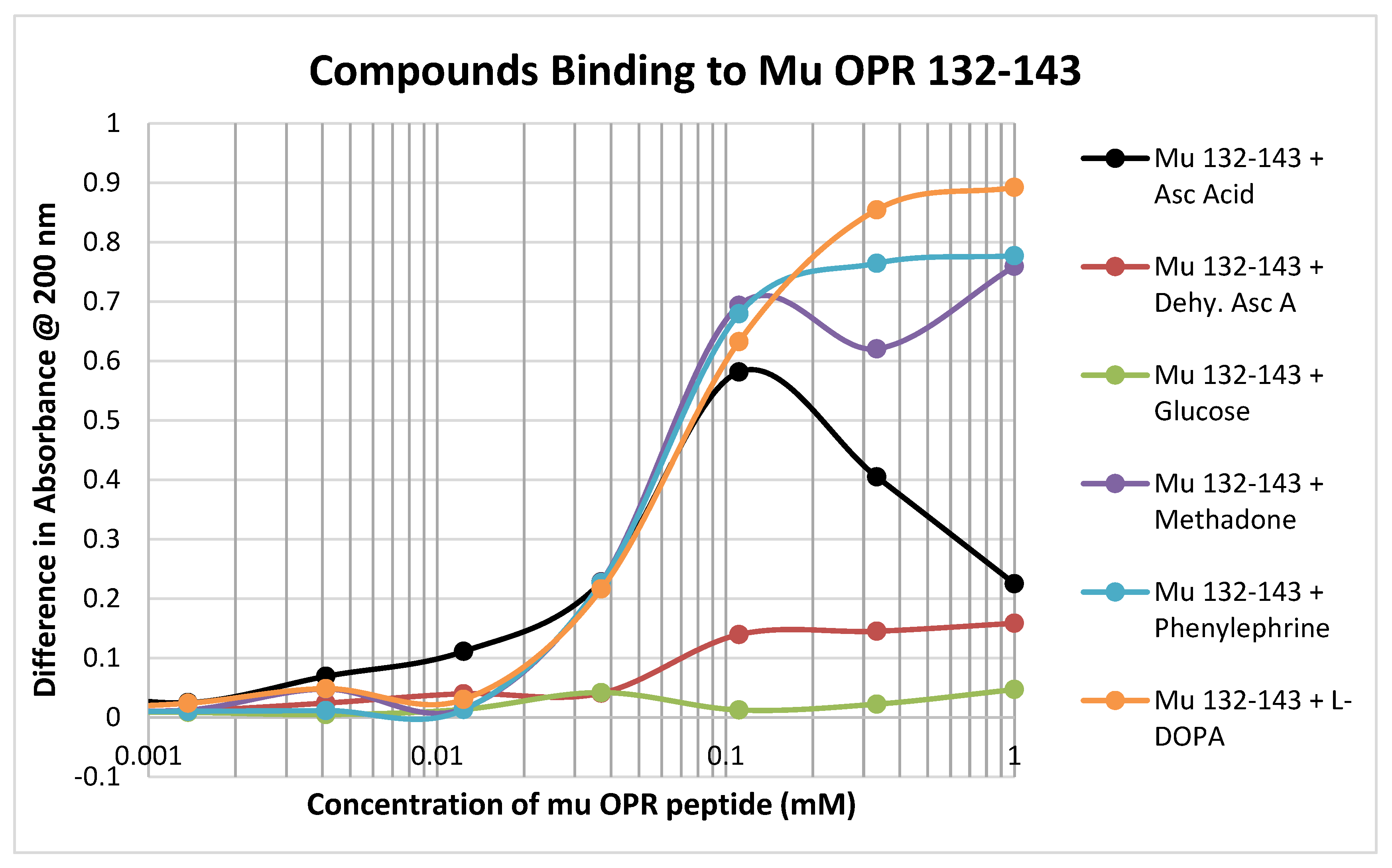 Ijms 21 06230 g006 Ijms 21 06230 g006