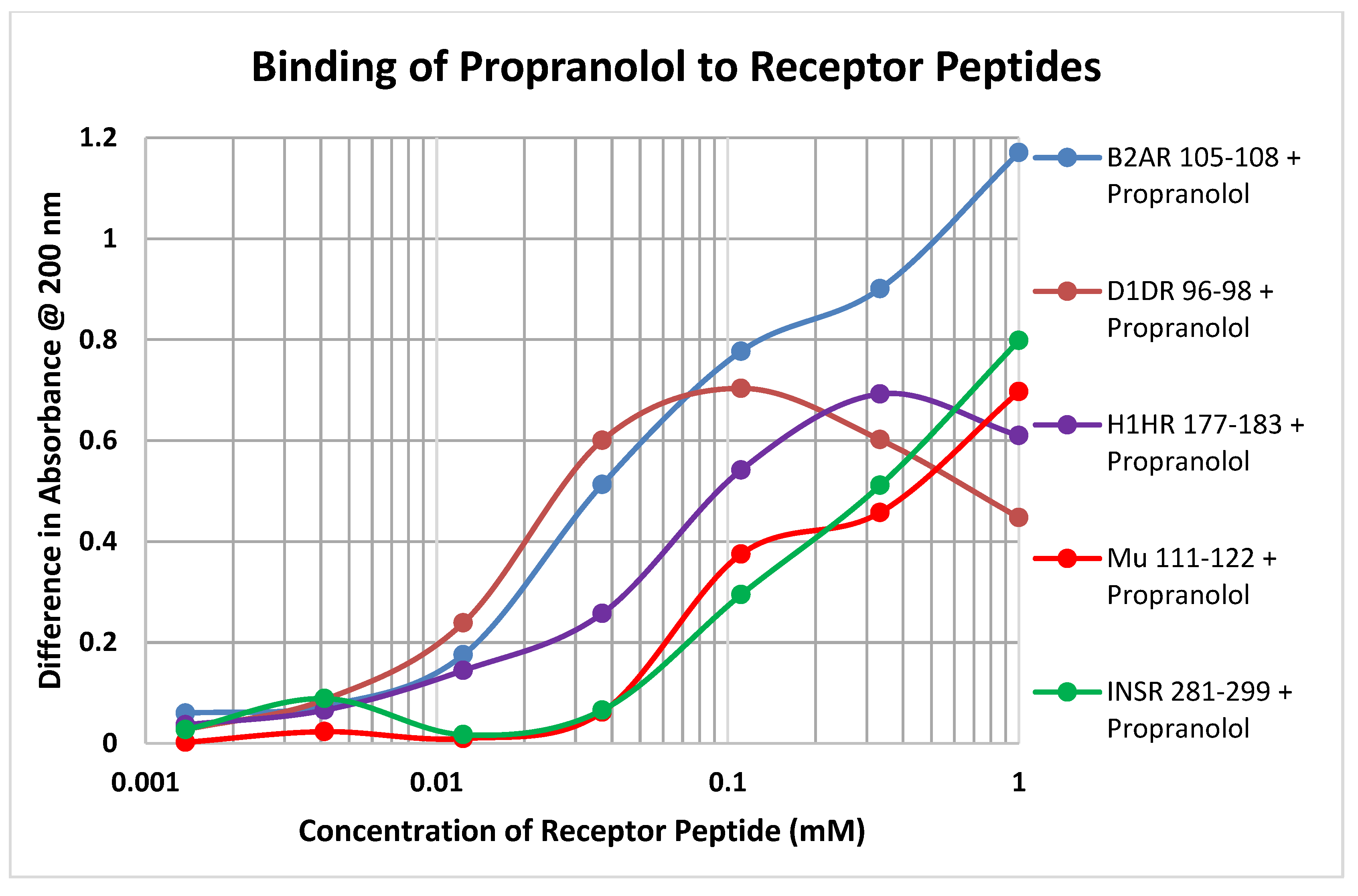 Ijms 21 06230 g007 Ijms 21 06230 g007
