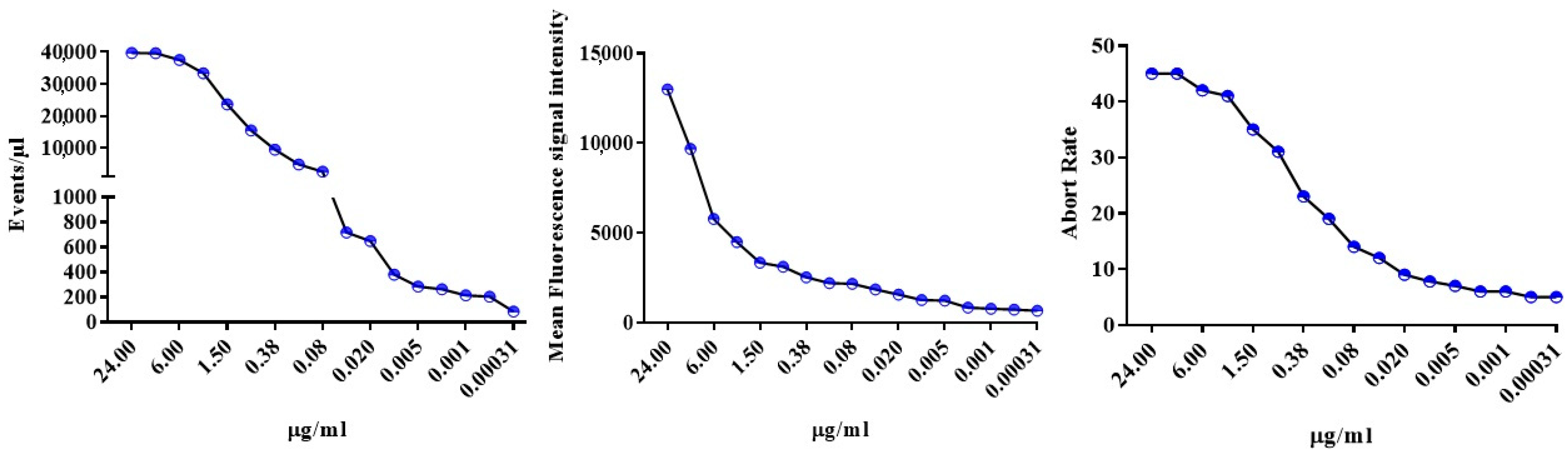 Ijms 21 06257 g004 Ijms 21 06257 g004