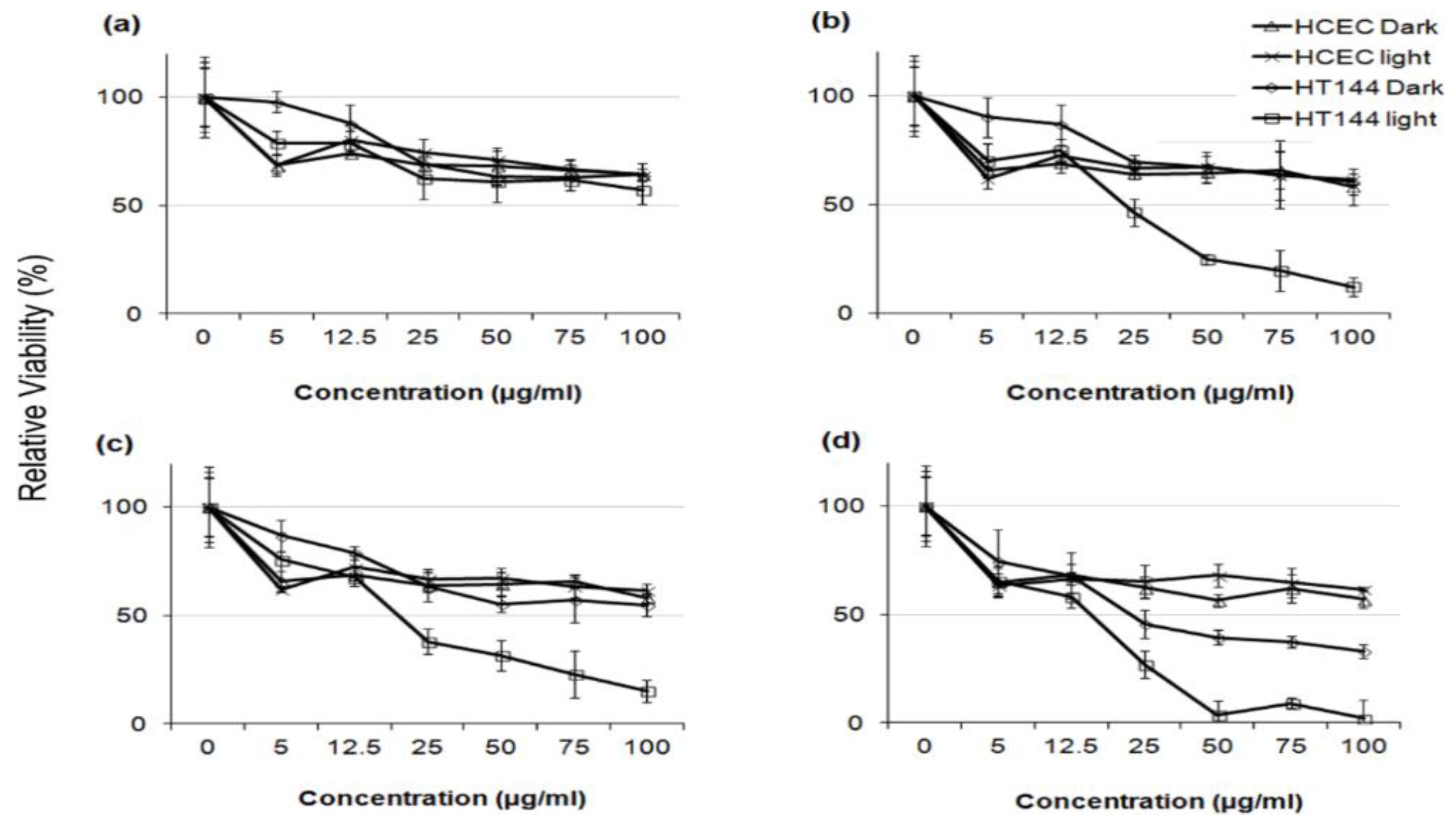 Ijms 21 06305 g035 Ijms 21 06305 g035