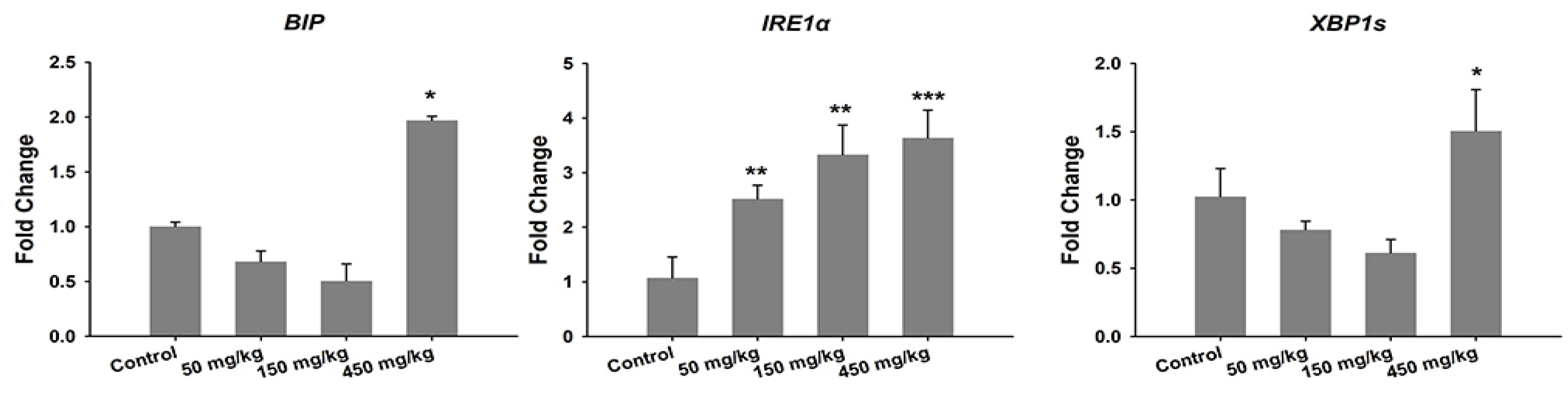 Ijms 21 06305 g041a Ijms 21 06305 g041a