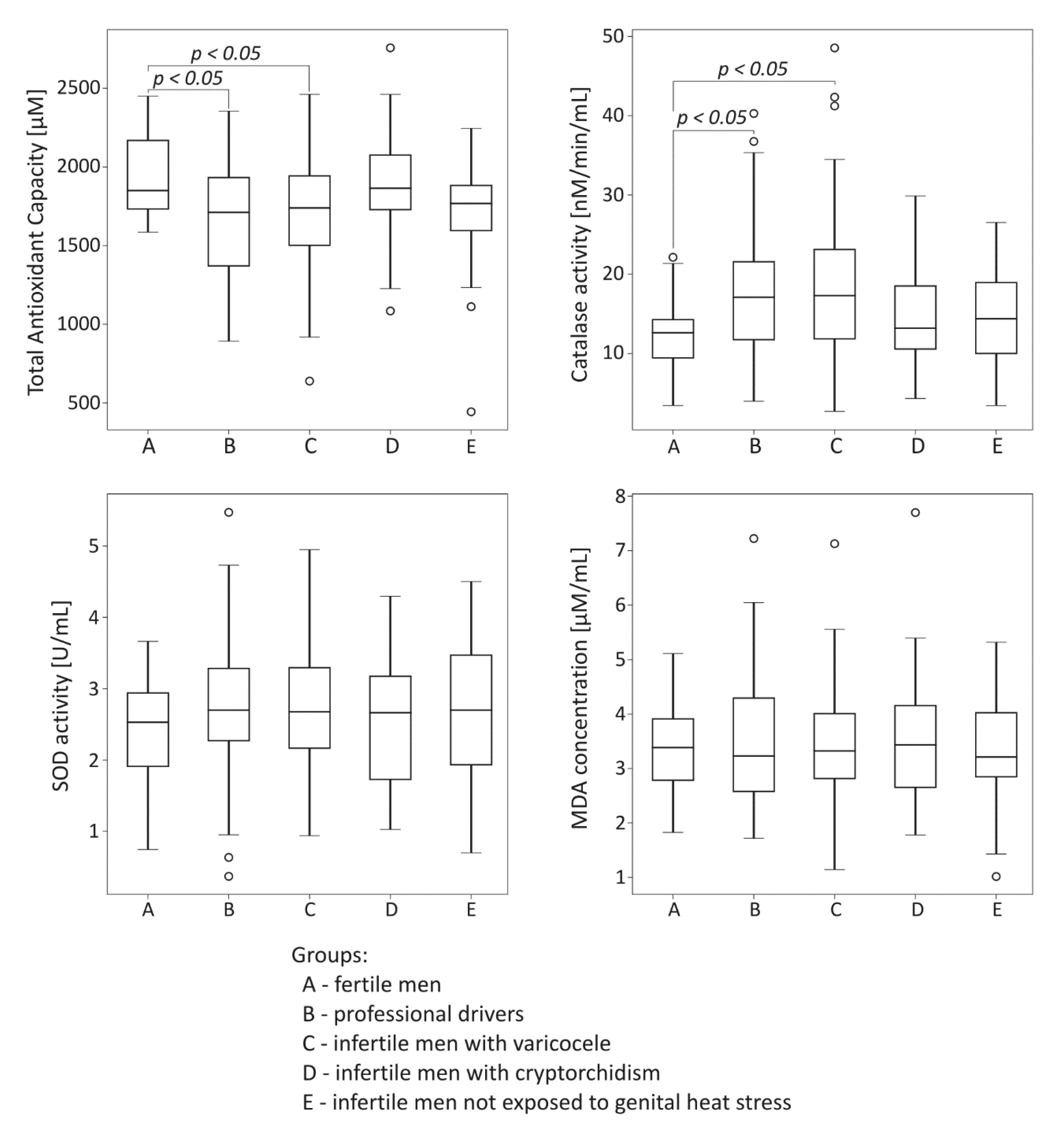 Ijms 21 06427 g002 Ijms 21 06427 g002