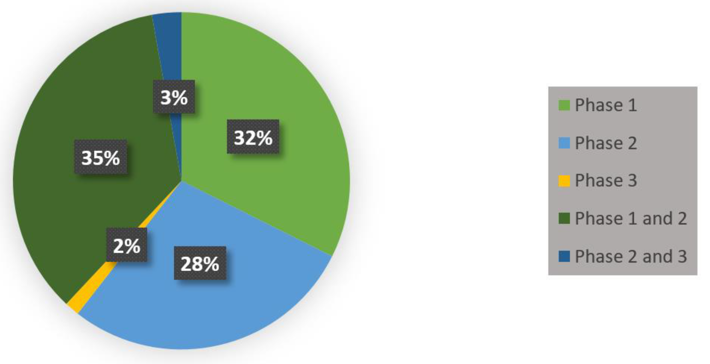Ijms 21 06435 g006 Ijms 21 06435 g006