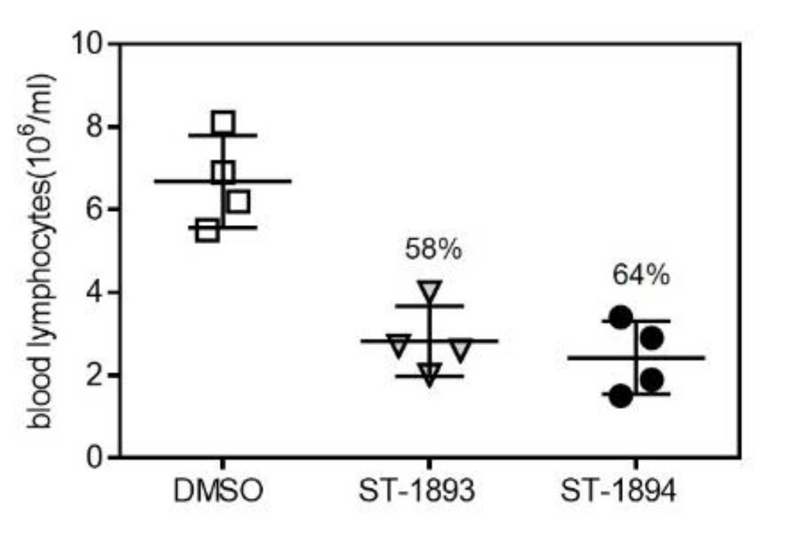 Ijms 21 06463 g005 Ijms 21 06463 g005