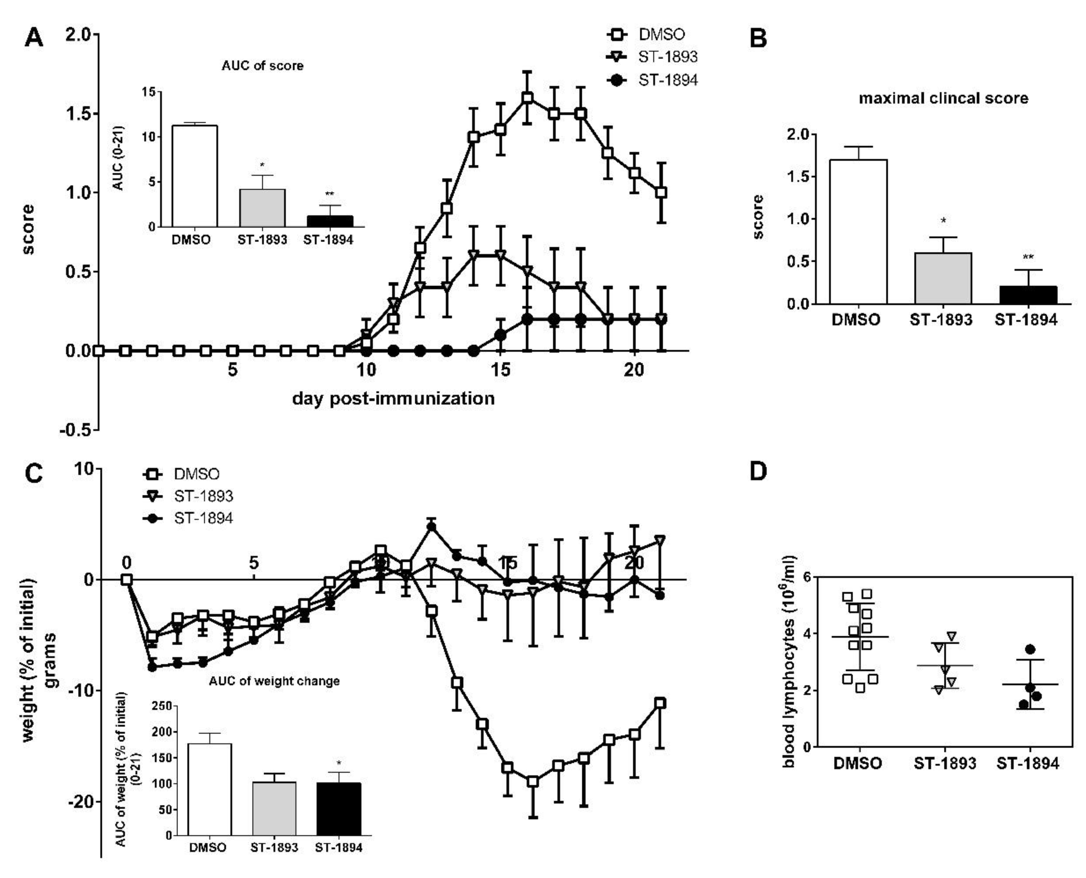 Ijms 21 06463 g006 Ijms 21 06463 g006