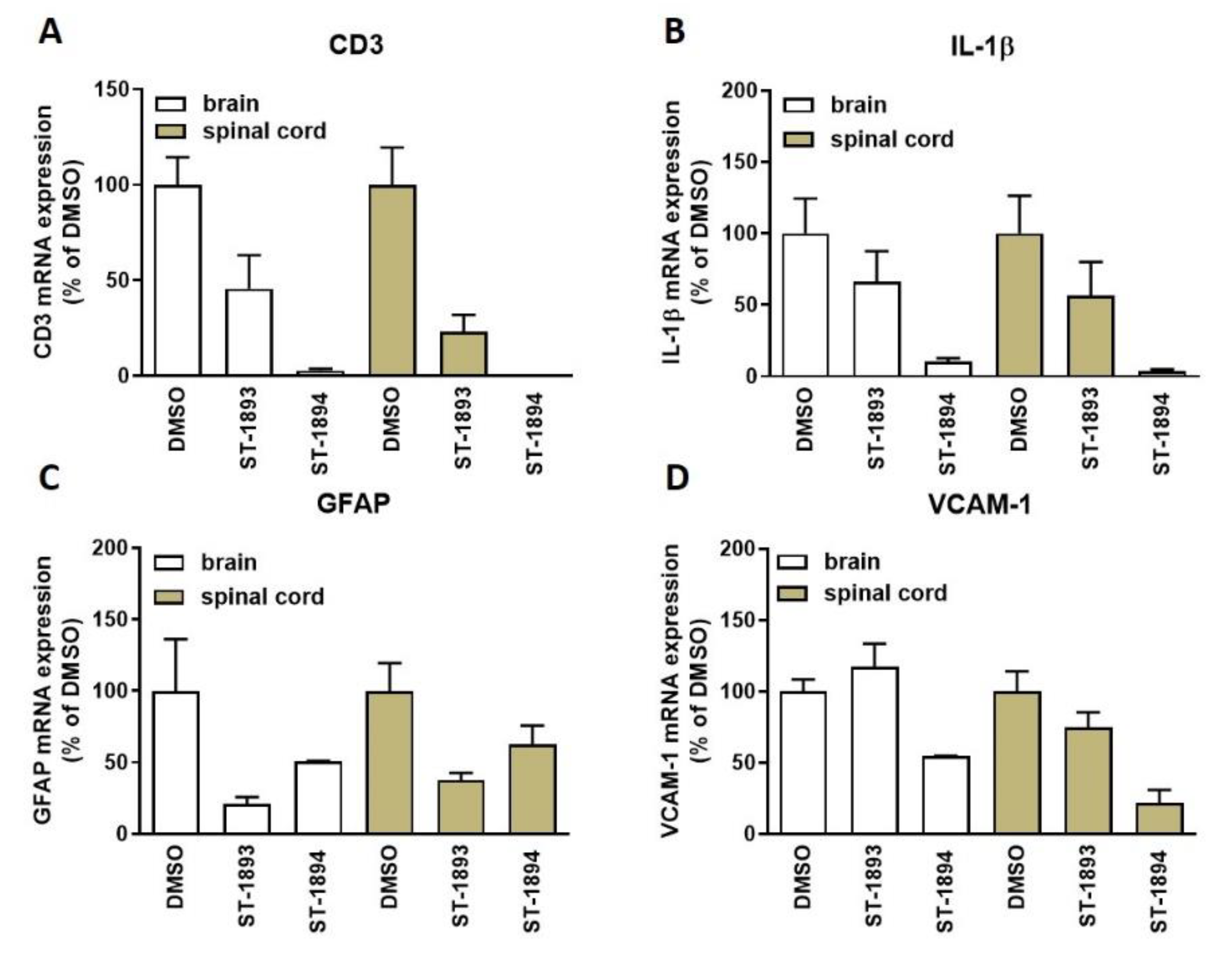 Ijms 21 06463 g007 Ijms 21 06463 g007