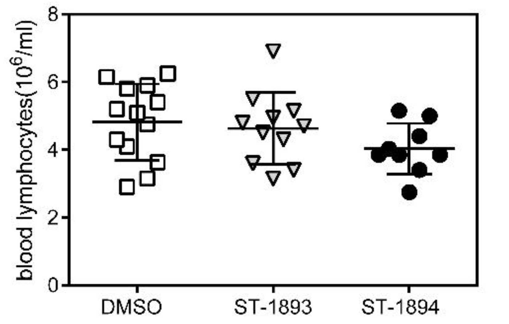 Ijms 21 06463 g009 Ijms 21 06463 g009