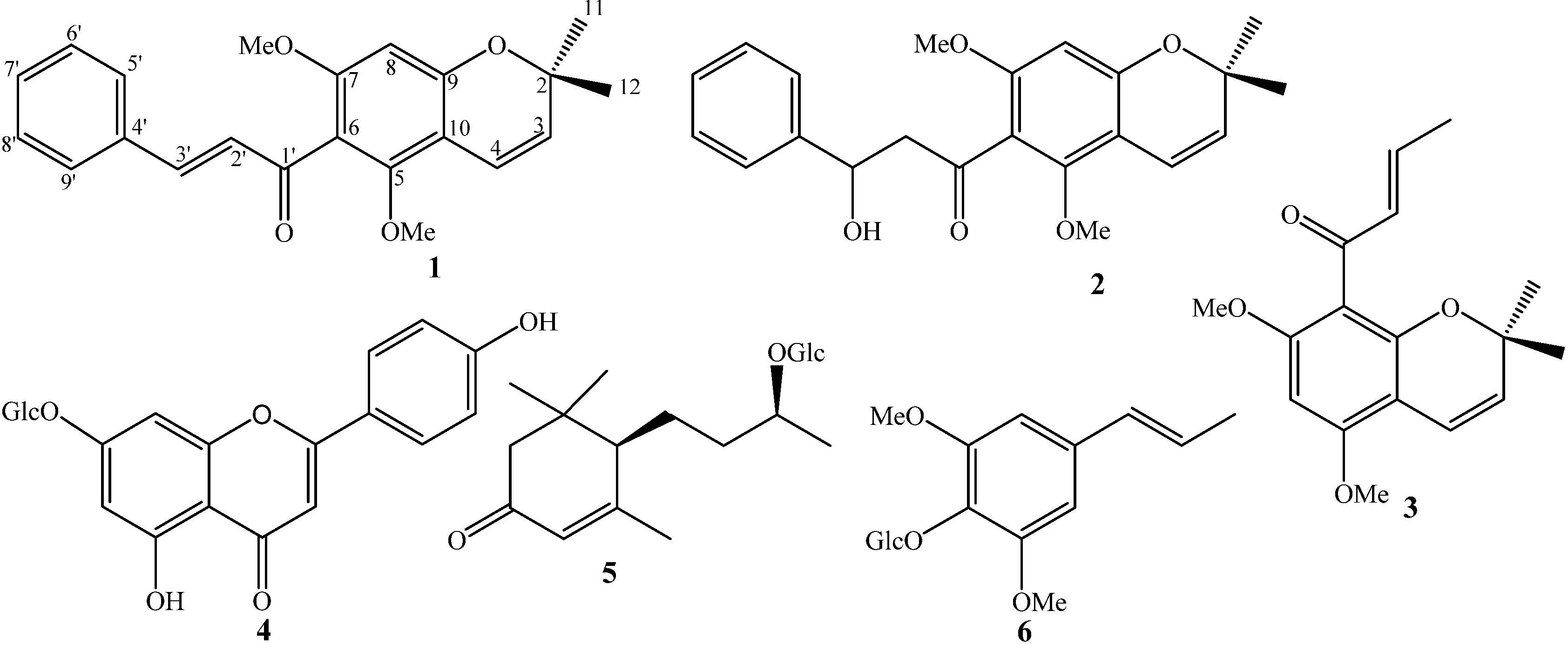 Ijms 21 06470 g001