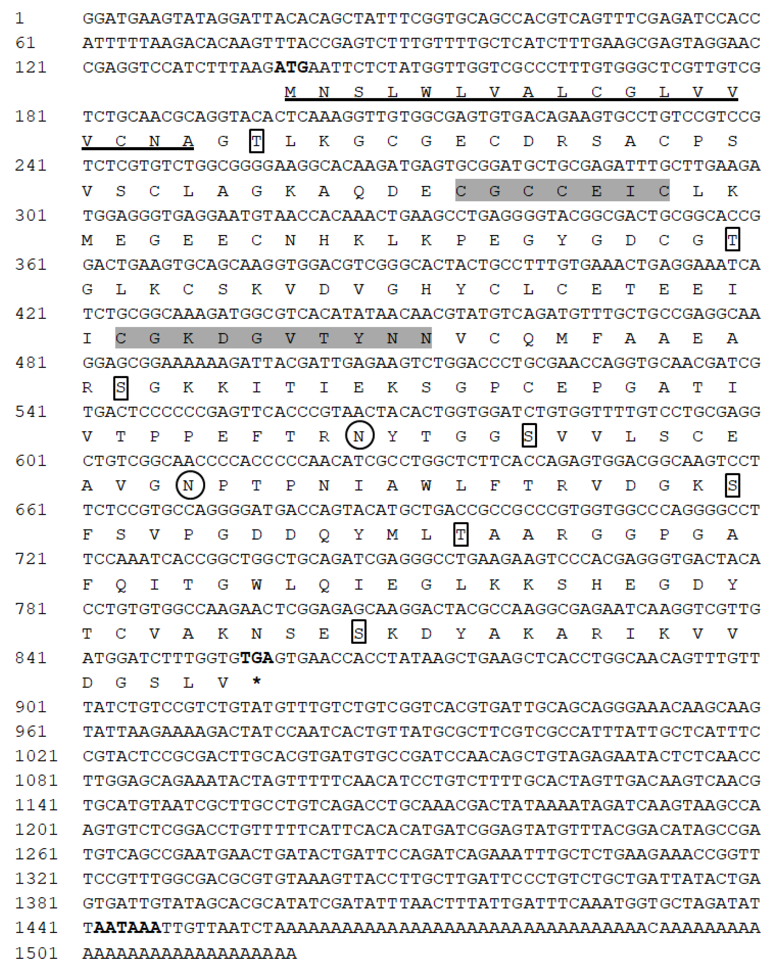 Ijms 21 06529 g001 Ijms 21 06529 g001