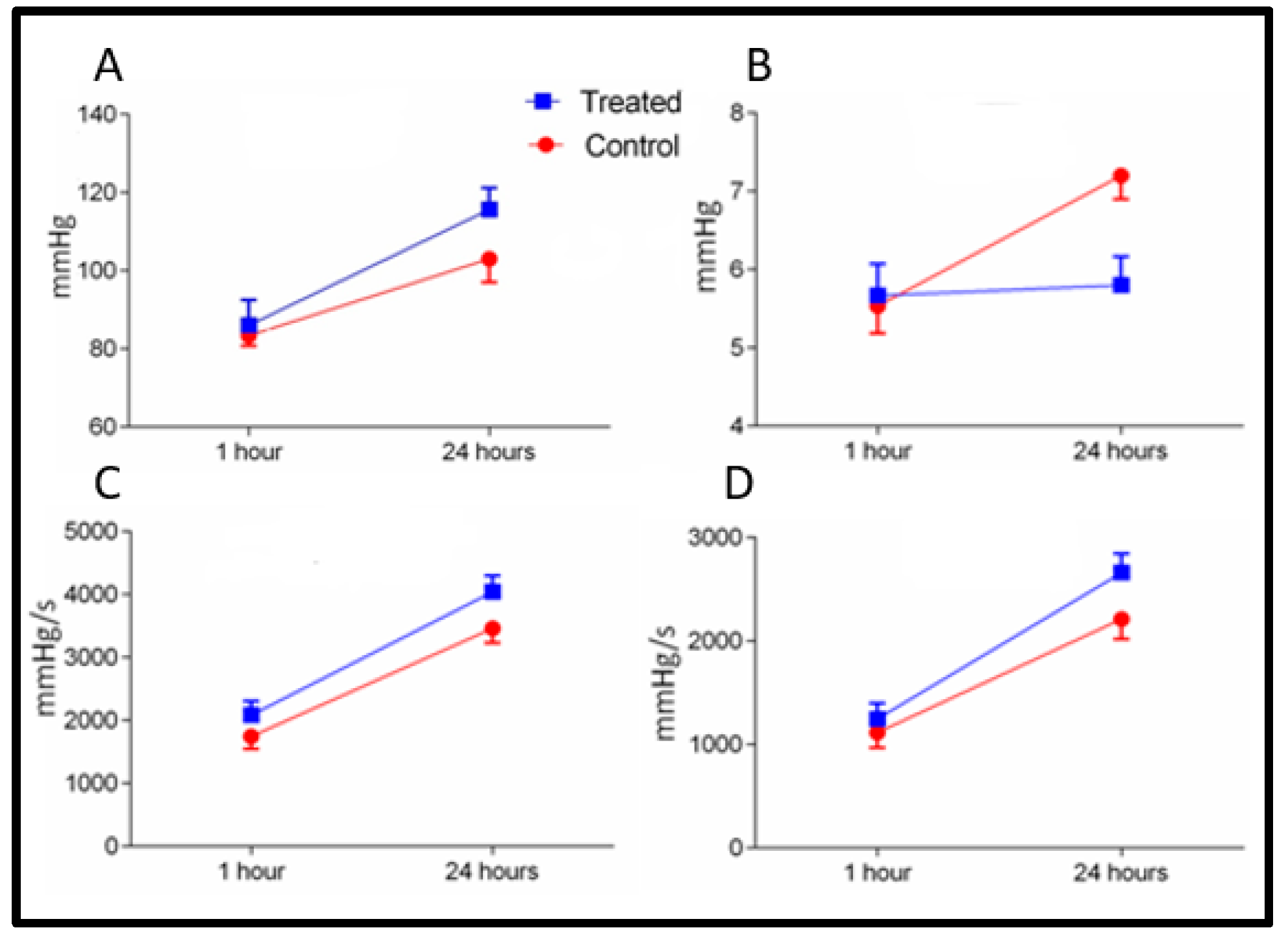 Ijms 21 06548 g001 Ijms 21 06548 g001