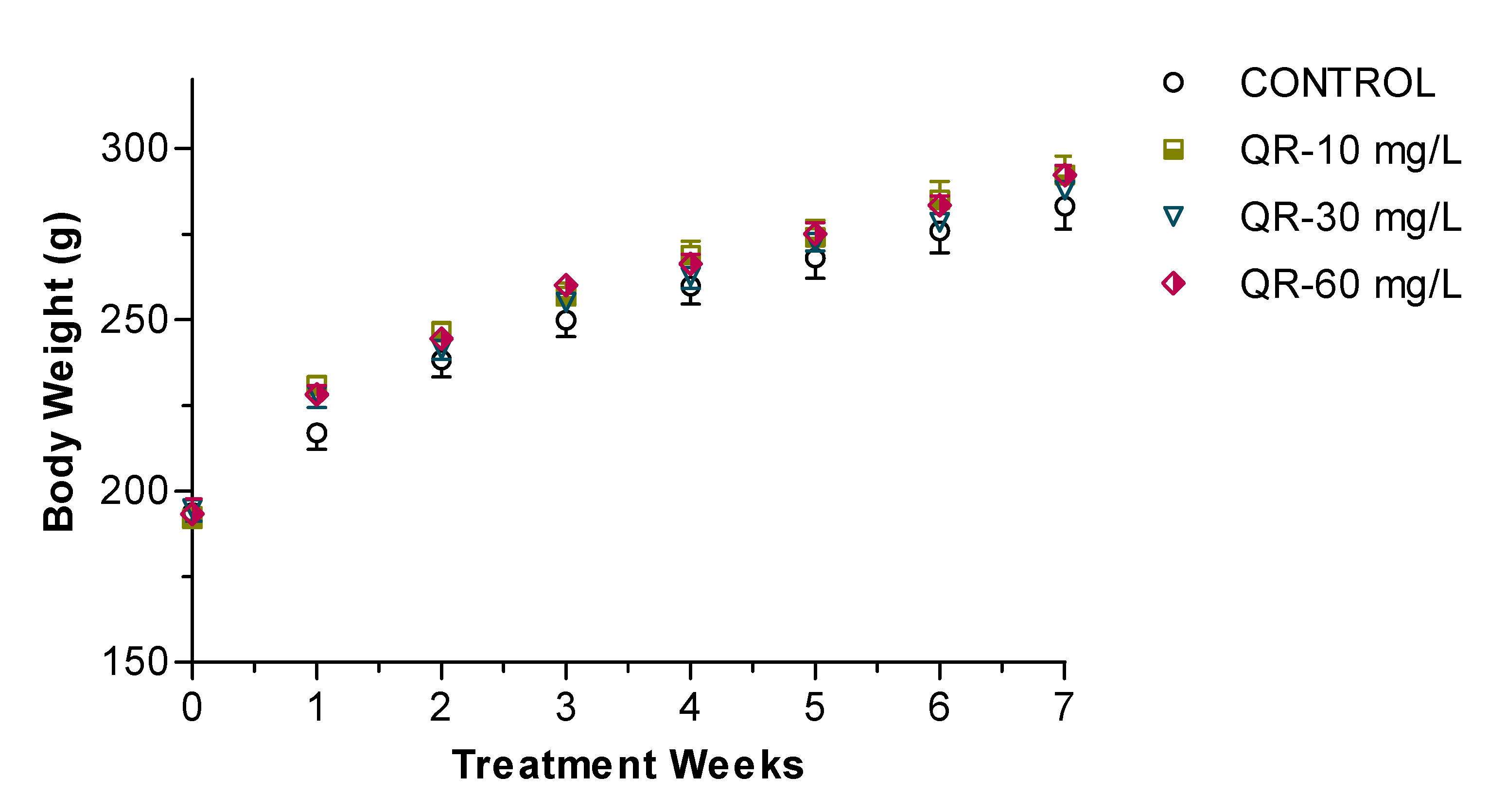 Ijms 21 06554 g002 Ijms 21 06554 g002