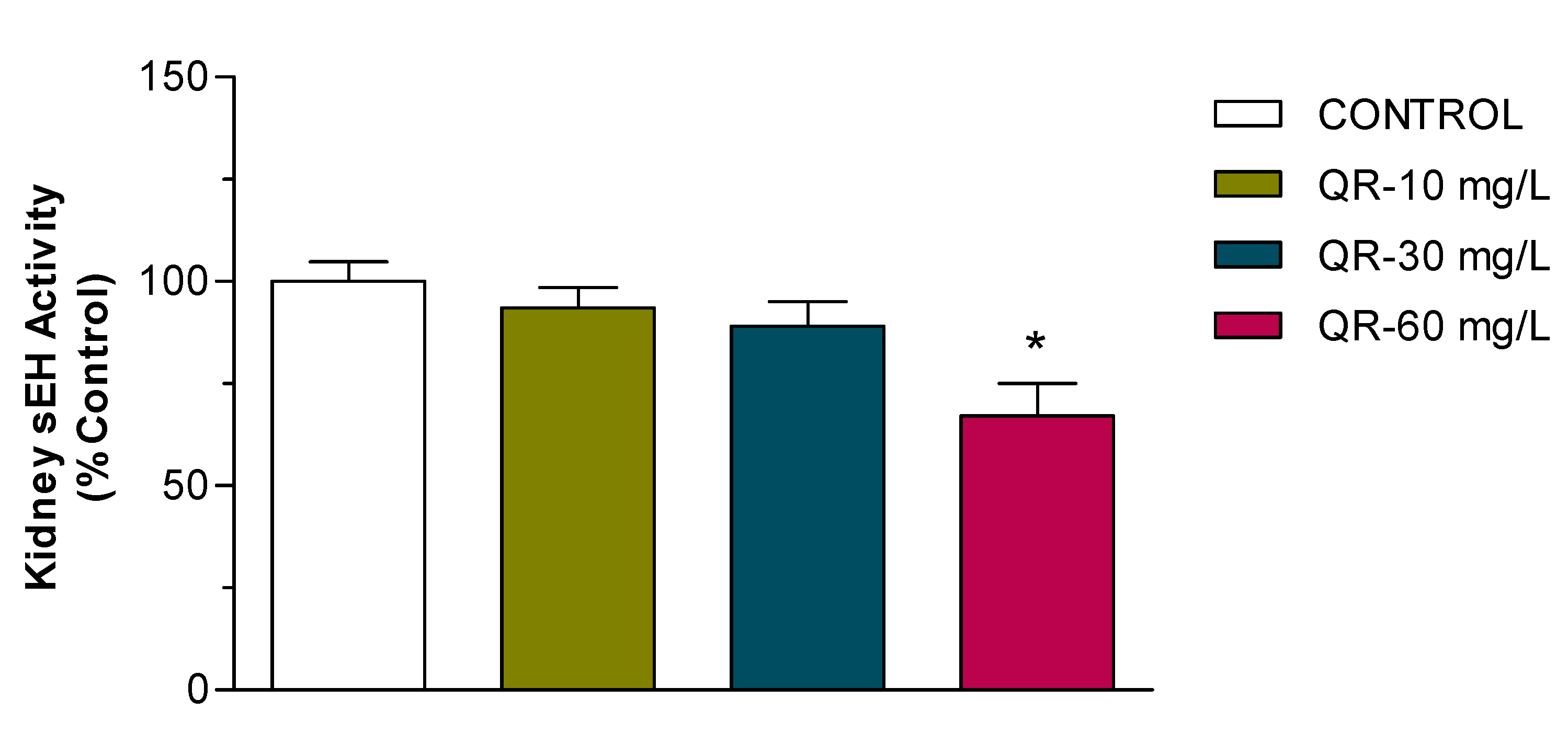 Ijms 21 06554 g005 Ijms 21 06554 g005