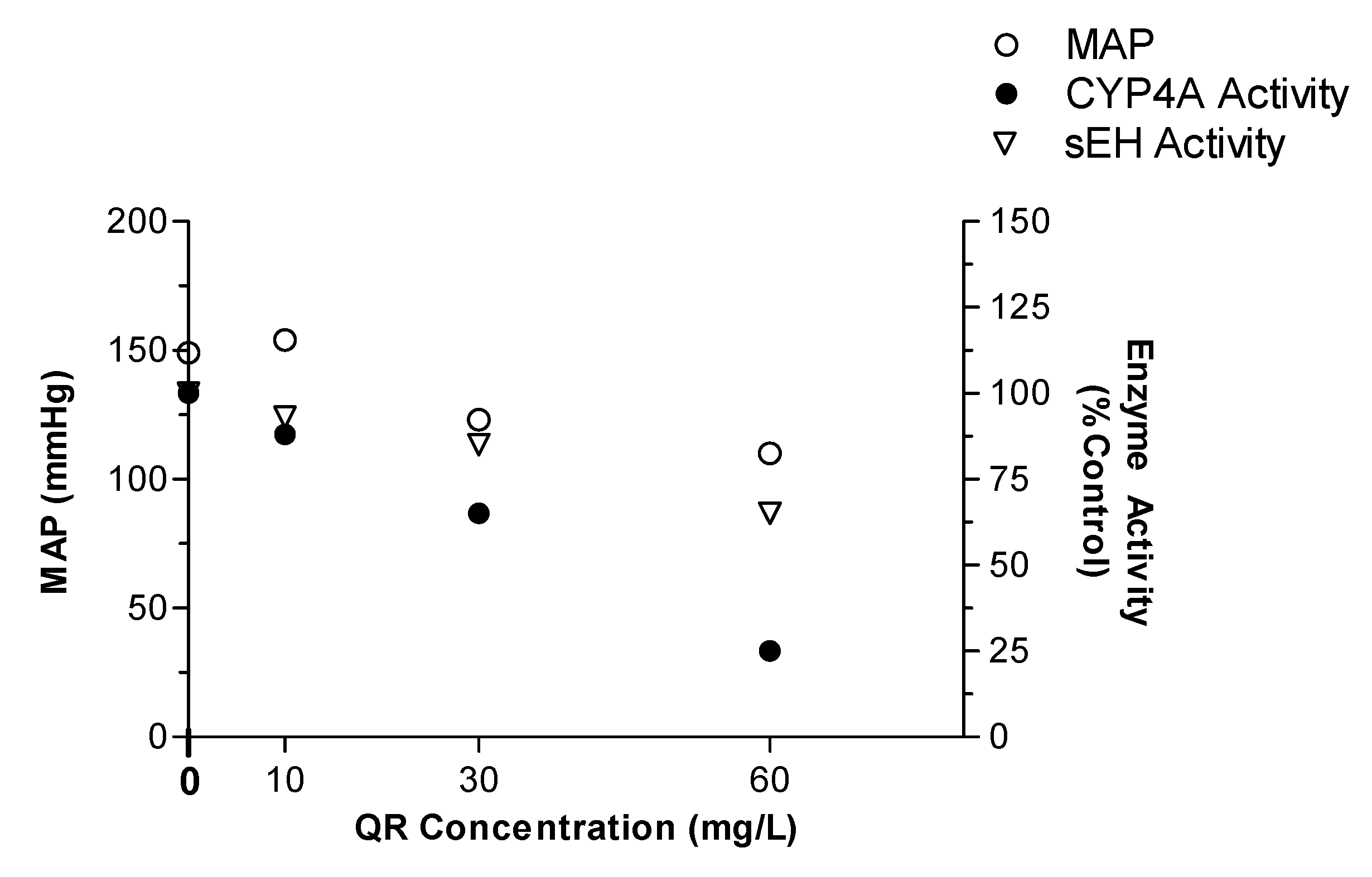 Ijms 21 06554 g006 Ijms 21 06554 g006