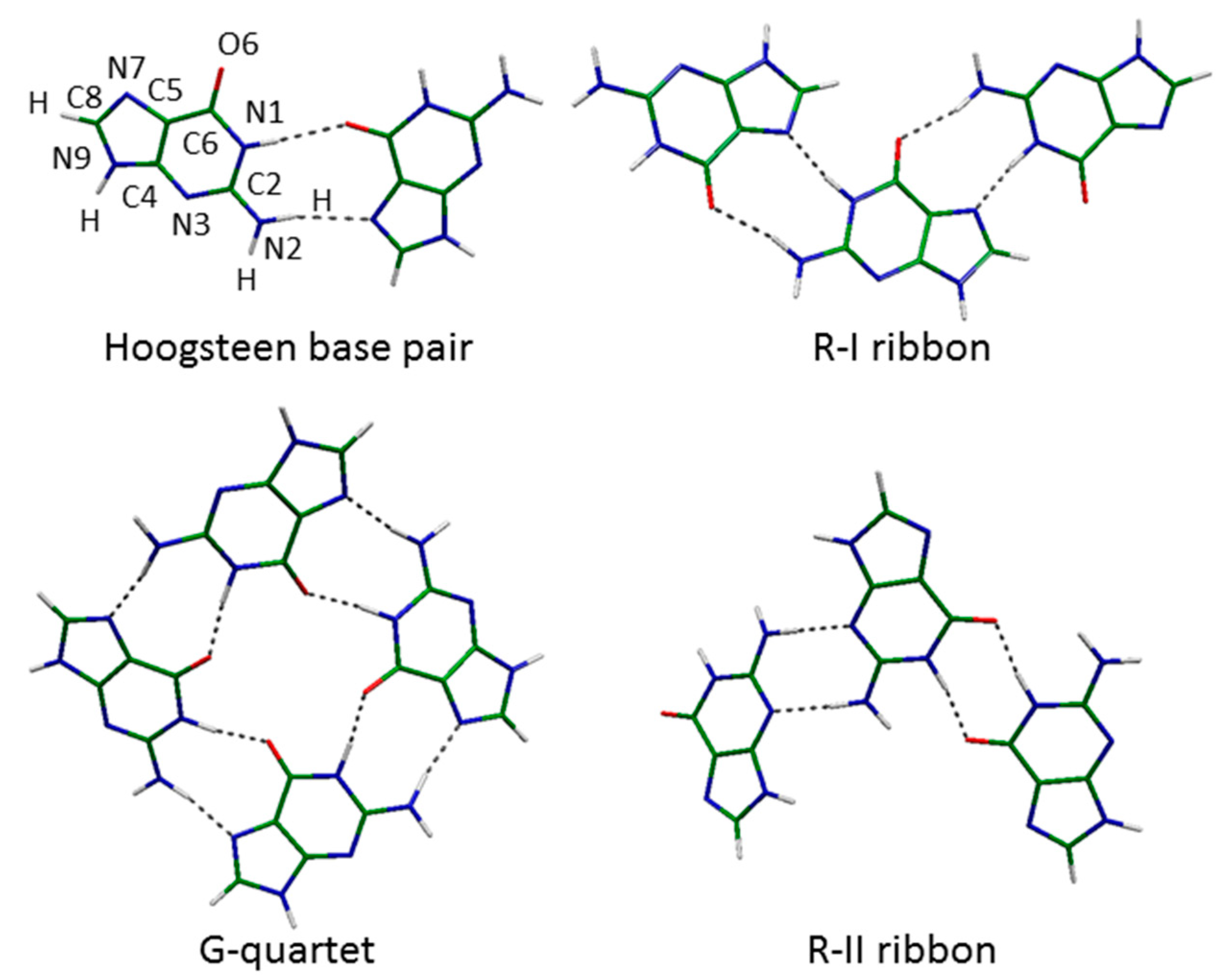 Ijms 21 06571 sch001